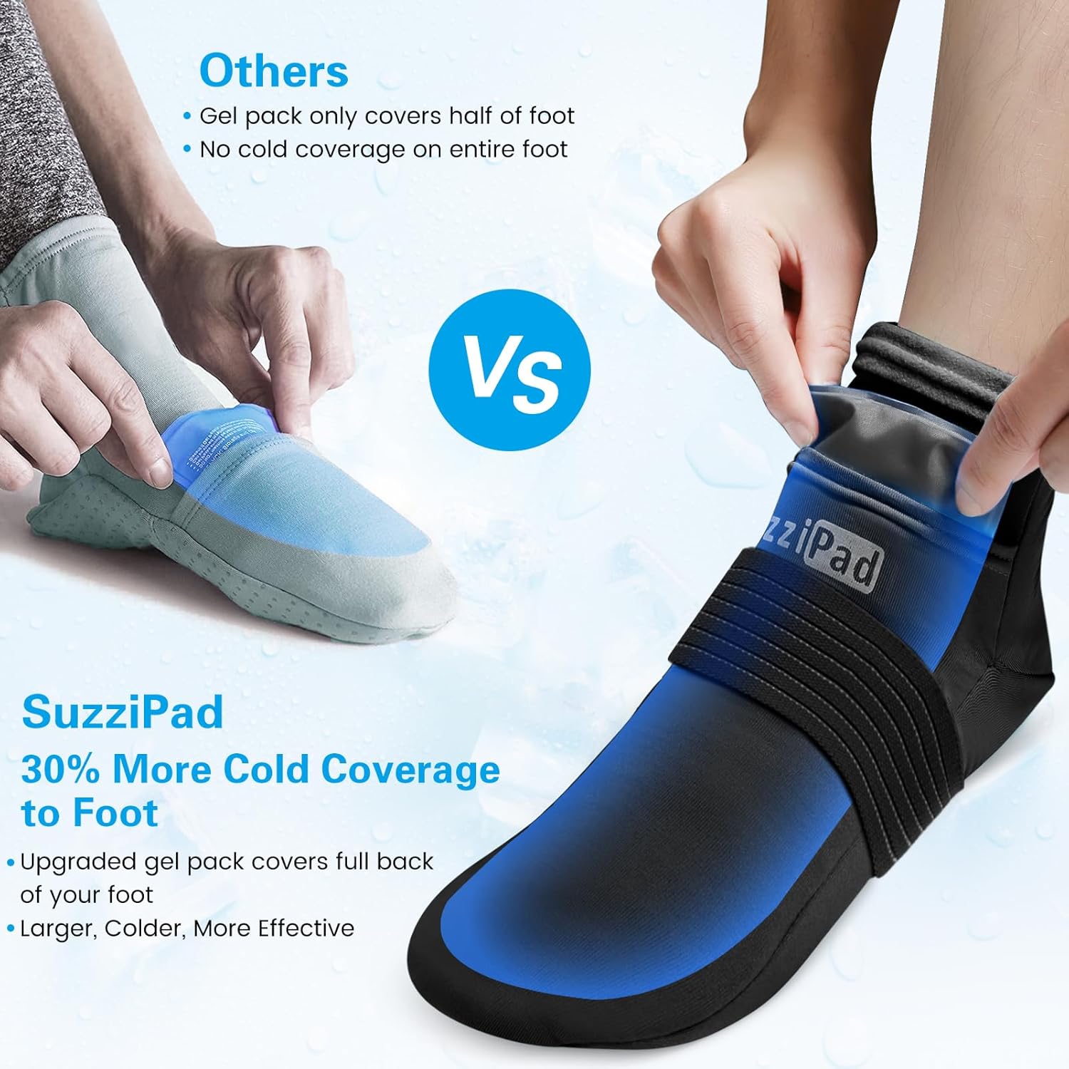 SuzziPad Cold Gloves and Socks for Chemotherapy, Chemo Ice Packs for Hands and Feet, Cooling Care Package for Women and Men, S/M