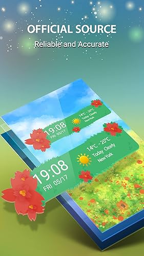 Weather Forecast