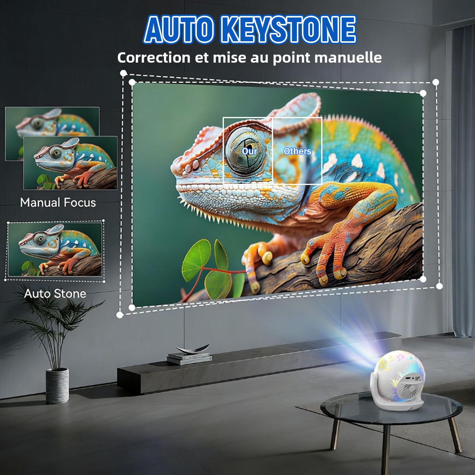 U6 Vidéoprojecteur avec WiFi et Bluetooth,400 ANSI 720P Mini Projecteur