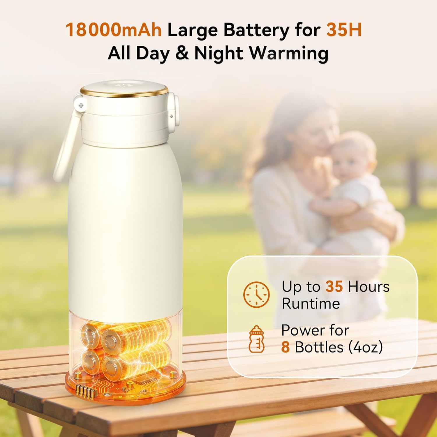 Portable Milk Warmer for Night Feeding, Heating for Breastmilk in 2-Min, Milk & Water Bottle Warmer with 18000mAh Battery, Large Capacity, Precise Temp 98°F -131°F with Pasteurization