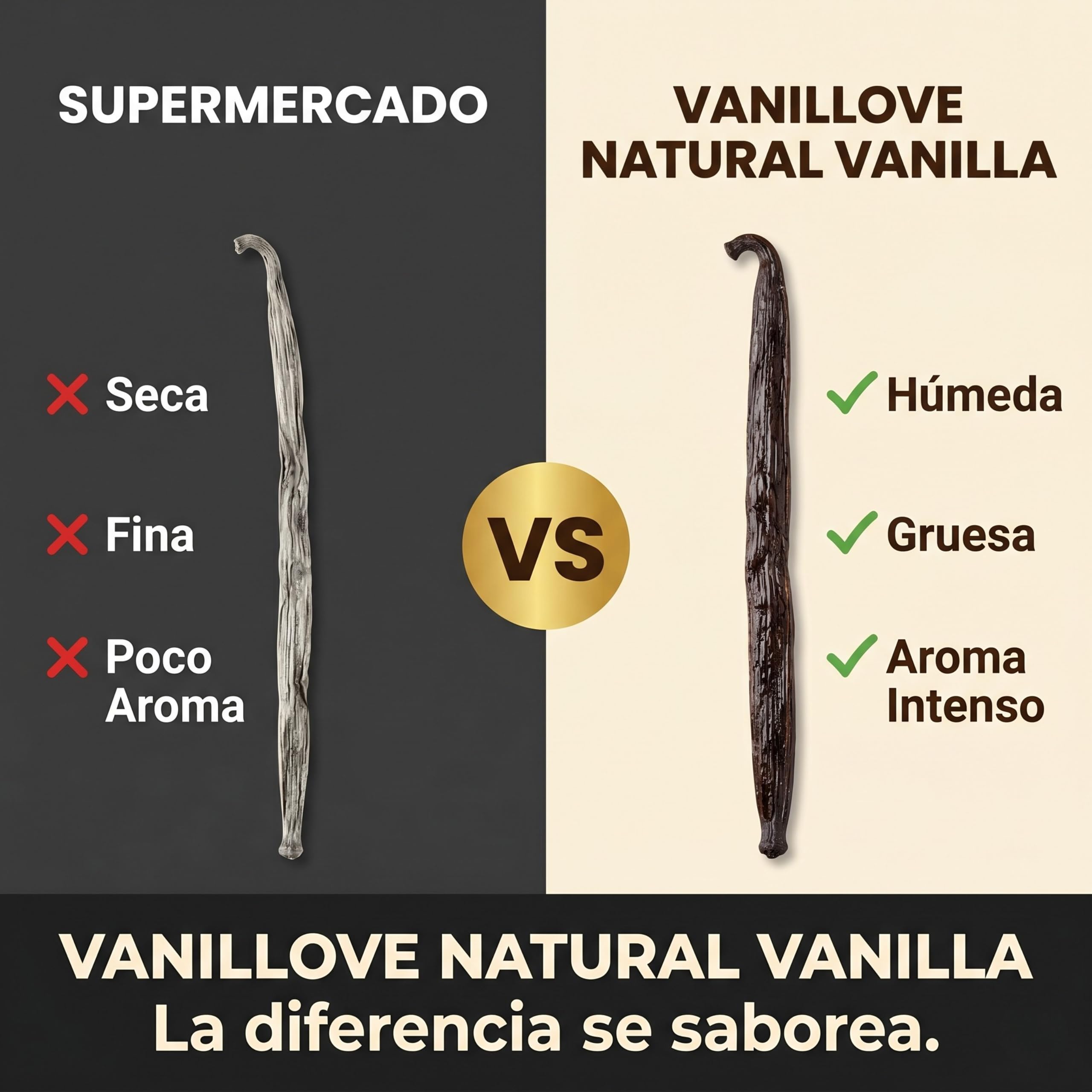 Vainas de Vainilla Bourbon XXL 15 Unidades (16-18cm) - Vainilla en Rama Fresca de Uganda Clase A - Extracto de Vainilla, Esencia & Repostería - Vanilla Beans Gourmet