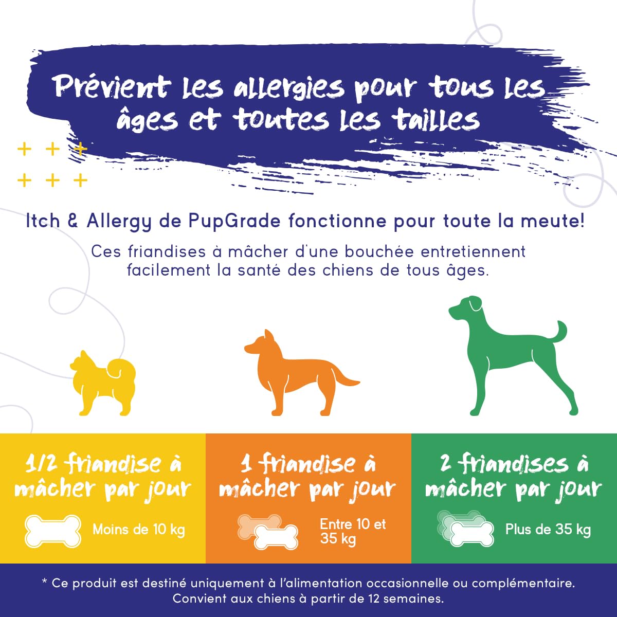 PupGrade Démangeaisons et Allergies pour Chiens – Santé Peau & Soutien Immunitaire avec Huile de Saumon Atlantique – Aide Anti-Démangeaisons – 30 Friandises Molles