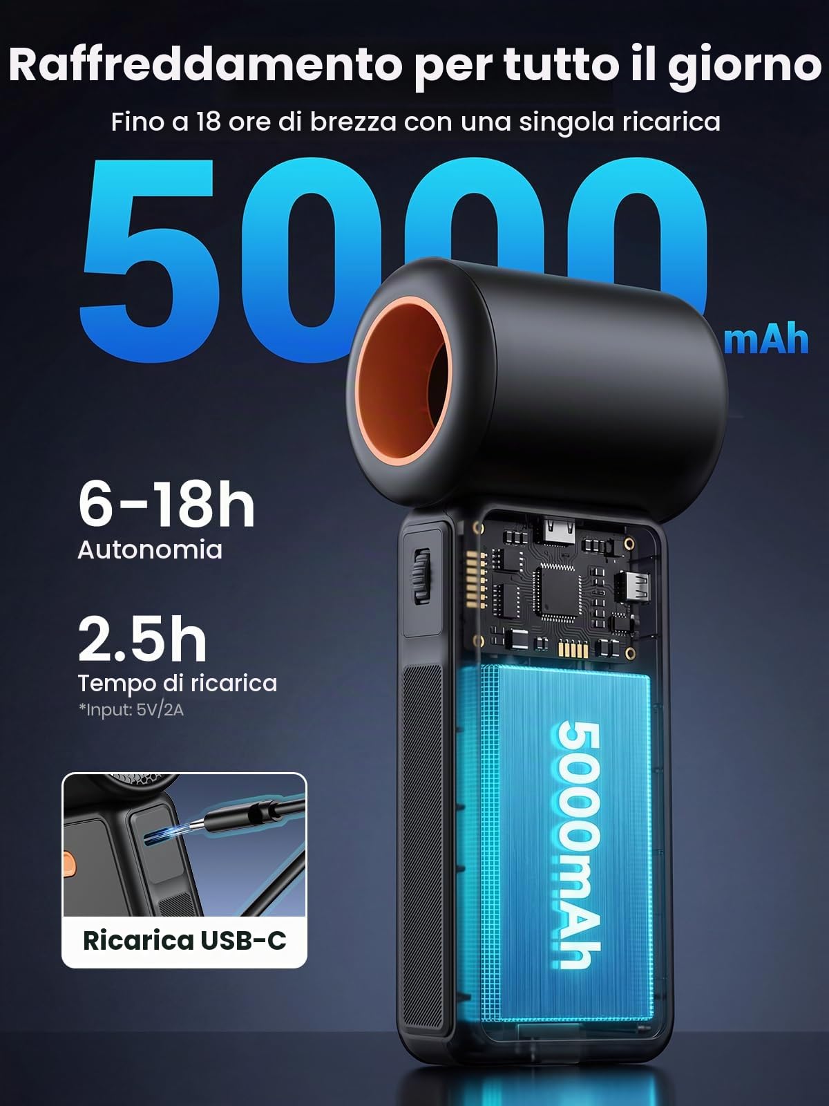 Warmco Ventola portatile portatile da 5000 mAh, velocità (1-100), potente ventilatore turbo regolabile