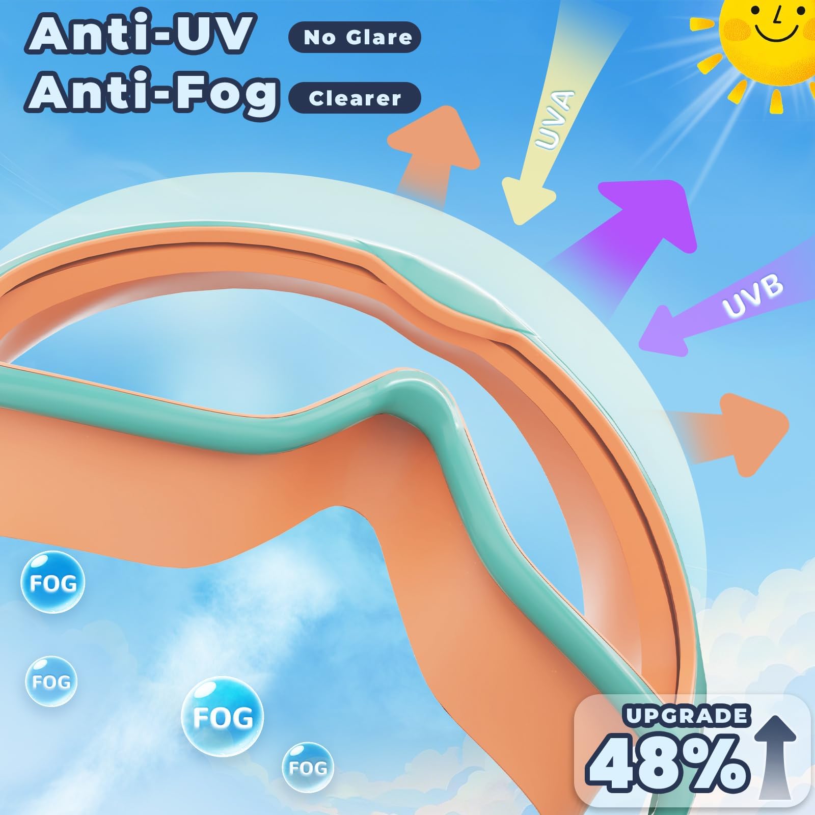 Gafas de Natación para Niños Protección UV Antivaho, Paquete de 2