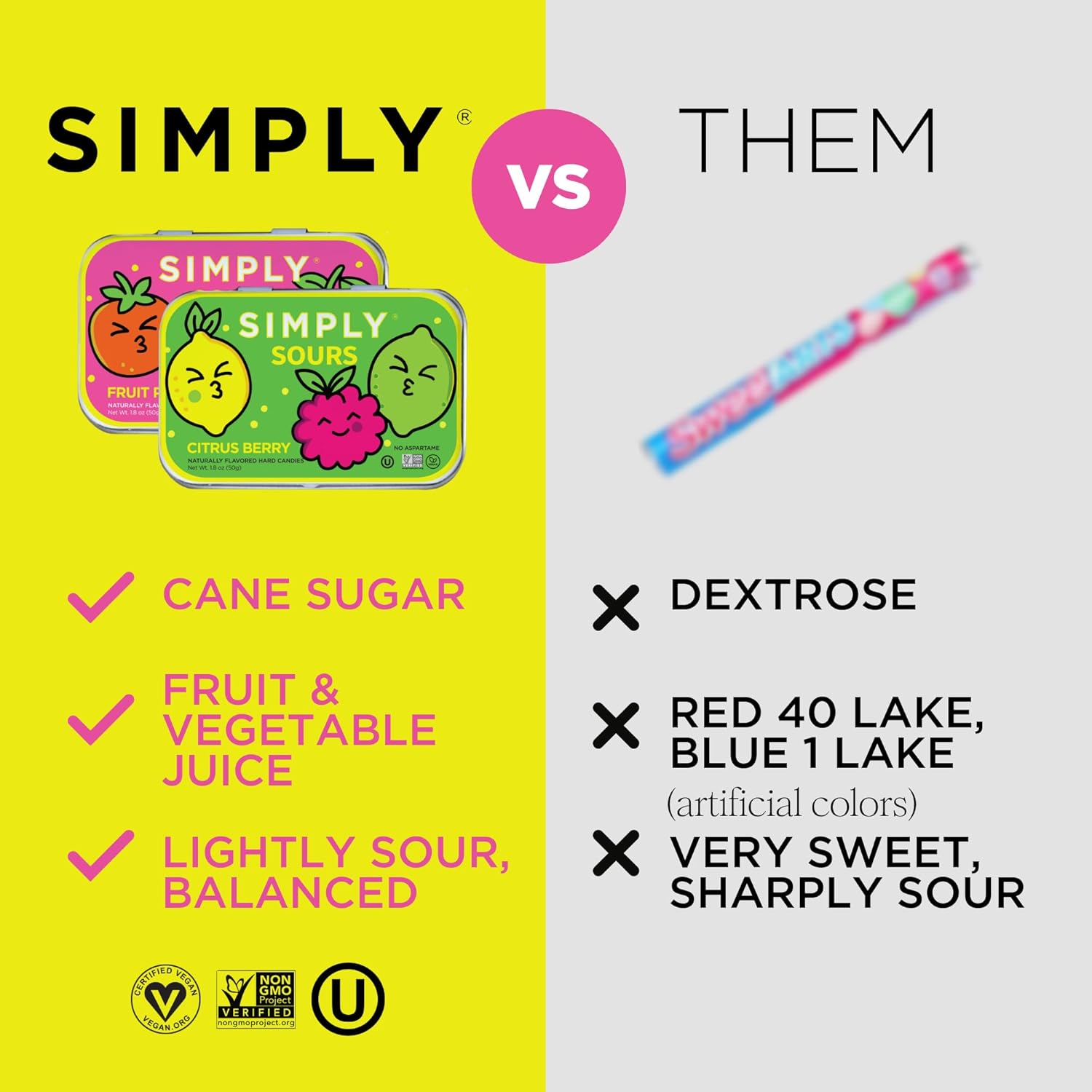 SIMPLY Sours | Sour Hard Candy Tins Variety Pack, Assorted Citrus Berry + Fruit Punch (6 Tins), Vegan, Non-GMO, No Corn Syrup, No Artificial Colors or Flavors
