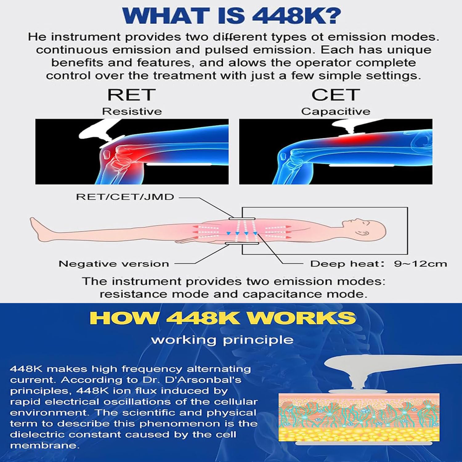 Apparecchio per Terapia a radiofrequenza 448K - per Sollevamento RF, Perdita di Peso e modellamento del Corpo, con 3 Maniglie e 8 postazioni di Lavoro per trattamenti fisici Profondi Black