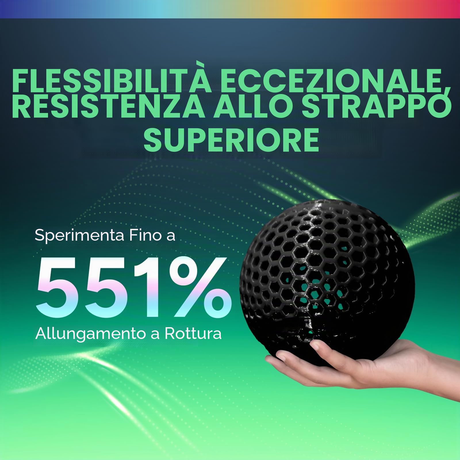 OVERTURE TPU Filamento 1,75 mm Nero*2 2kg Flessibile & Elastico
