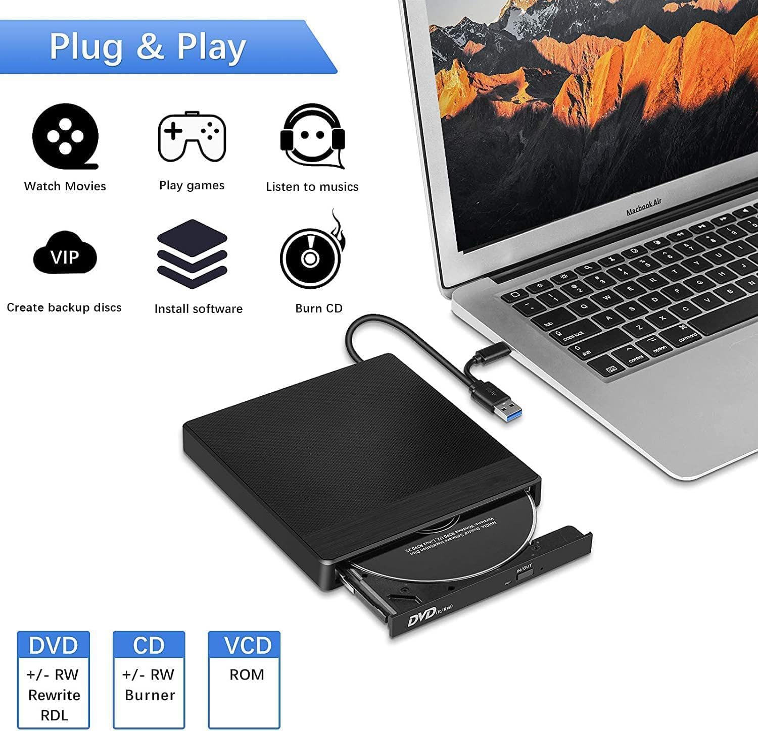 External CD/DVD Drive for Laptop, USB 3.0 & Type-C External CD/DVD +/-RW DVD Burner Reader External Optical CD DVD Drive with SD TF Card Reader 2 USB Port for Laptop DesktopOS Windows Linux