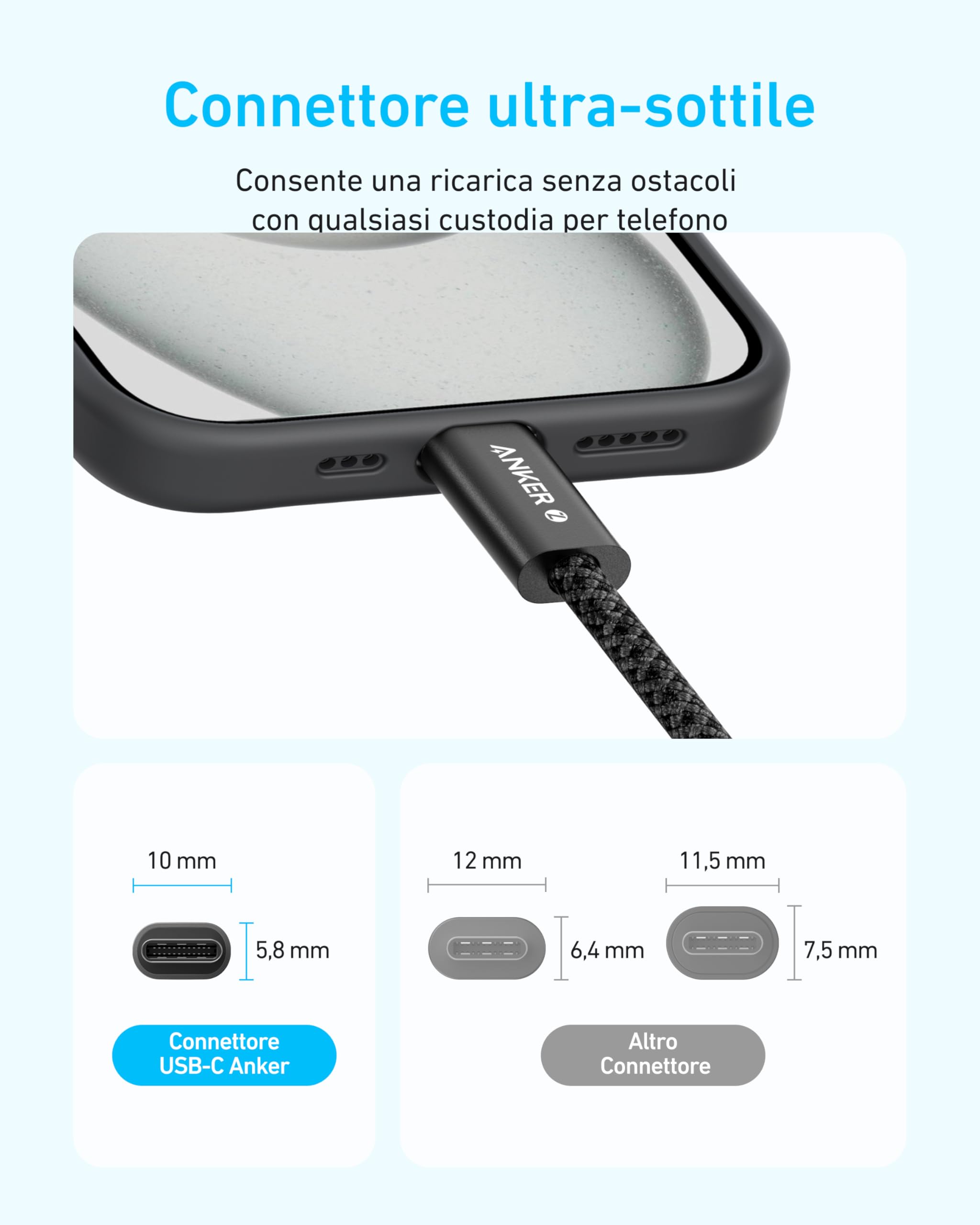 Anker Cavo da USB-C a USB-C 240W Ricarica Rapida Intrecciato 1,8m Bianco