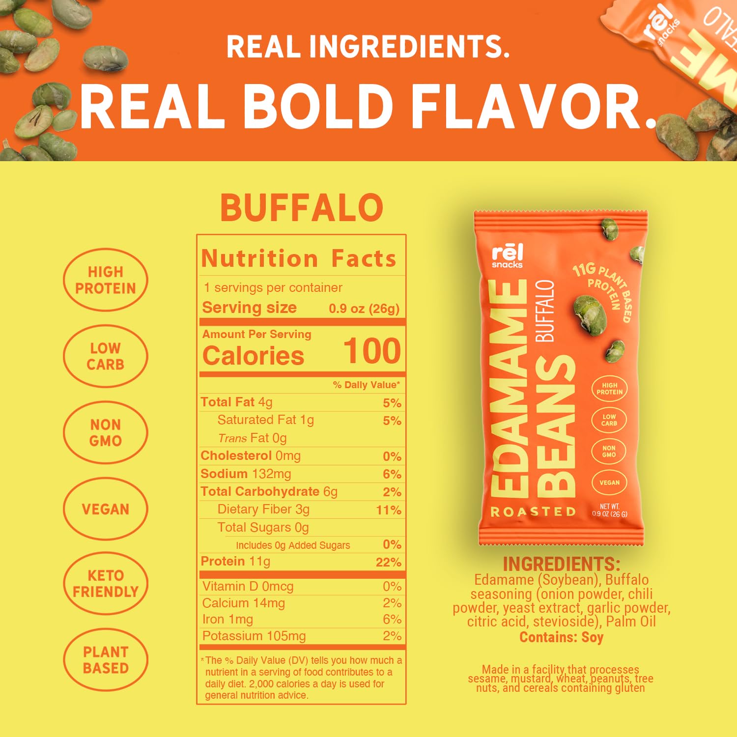 Buffalo Roasted Edamame: The Ultimate Keto-Friendly Snack You Need!