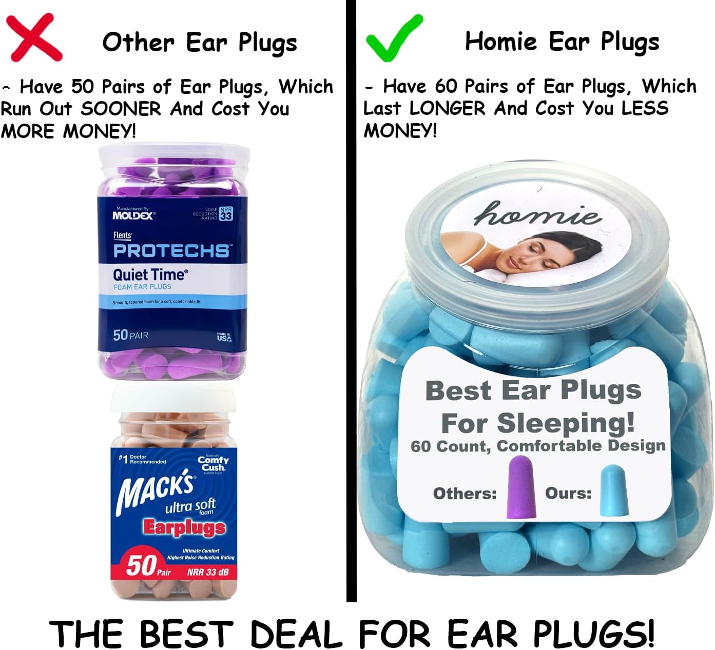 H Fo Earplugs for Sleeping, 60 Pair - 33dB Highest NRR, fortable