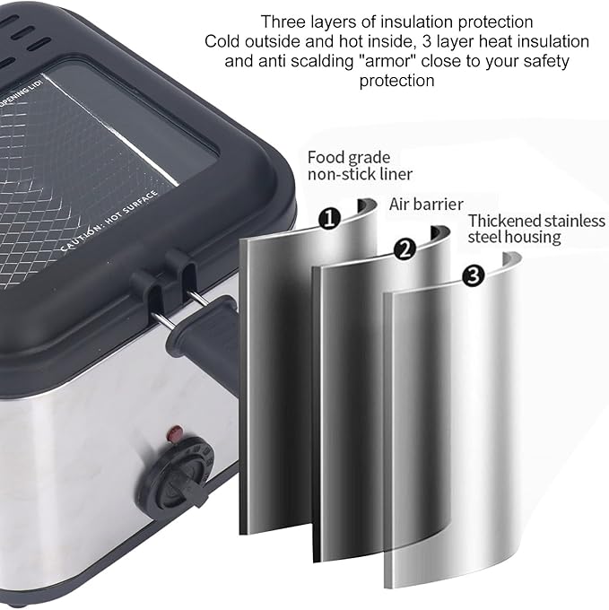 Sartén Eléctrico Familiar 2.5L 1000W Ajustable Acero Inoxidable miniatura 9
