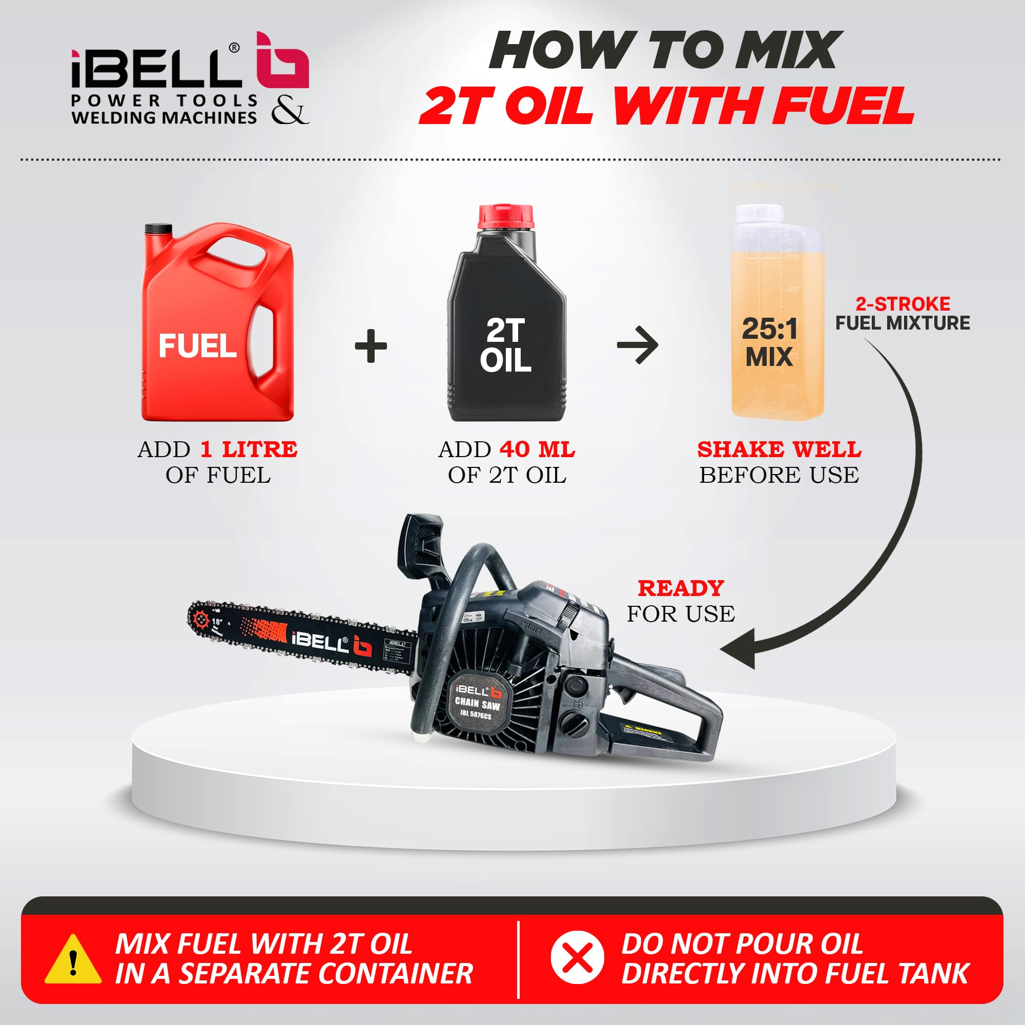 IBELL 5876CS L1 Petrol Chainsaw, 58CC 2-Stroke Engine, 2.71KW