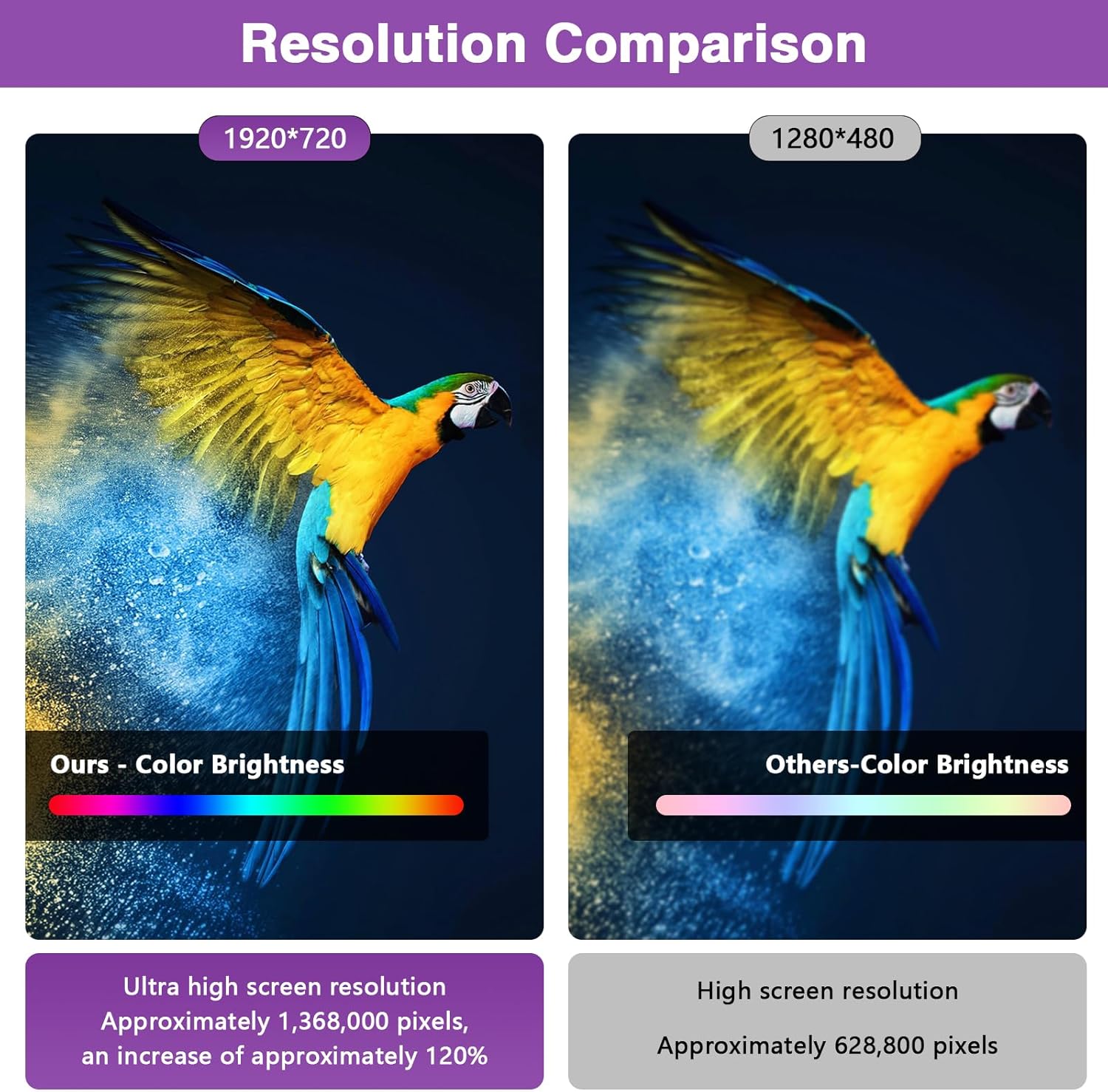 NINETOM 10.25 inch Touchscreen Wireless CarPlay Android Auto Multimedia Car Radio Receiver Compatible with Mercedes Benz E Class W212 with NTG4.5/4.7 System (2013-2015)