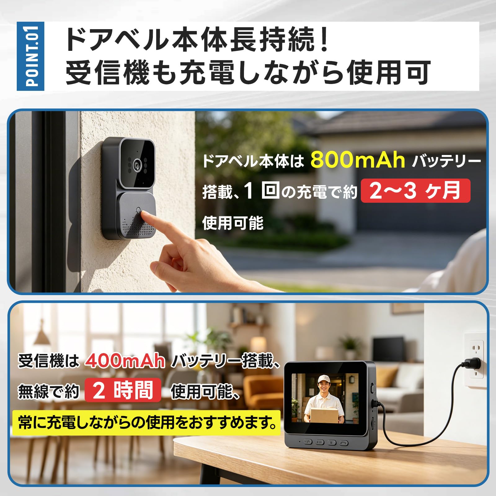 Amazon.co.jp: インターホン カメラ付き テレビドアホン 工事不要 WiFi