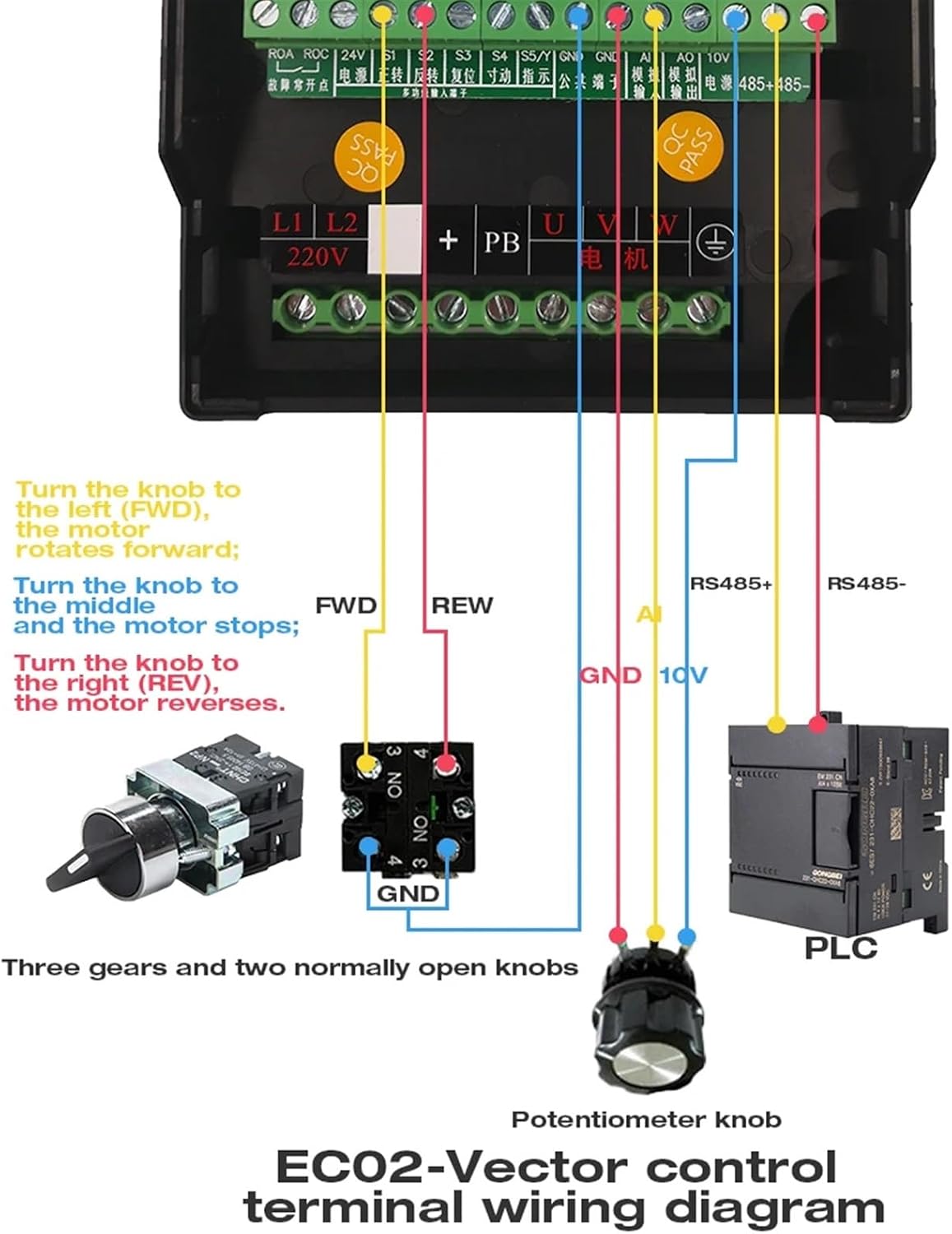 Vector Light-Load 220V 750w/1.5kW/2.2KW/3KW/4KW Variable Frequency Drive Single-Phase 220V in and Single-Phase Out EC02(3000W Vector 220V)