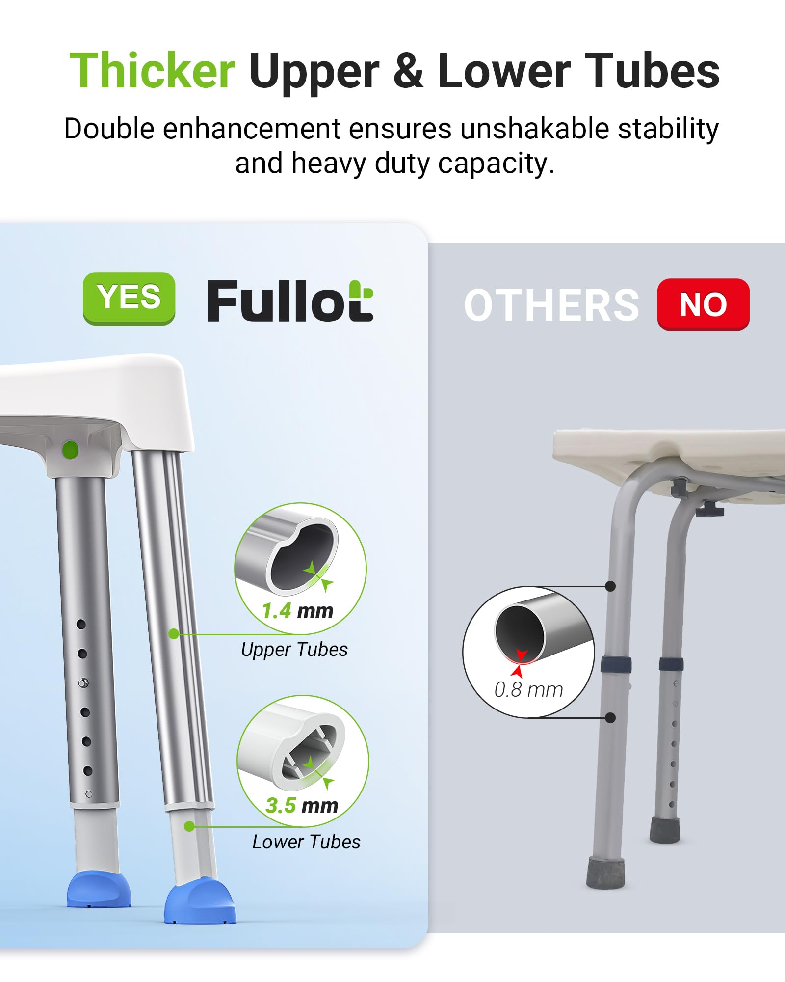 Silla de ducha triangular que ahorra espacio para regadera interior, elegible para FSA/HSA, taburete de ducha ajustable de 400 libras para ancianos y discapacitados, silla de bañera antideslizante con