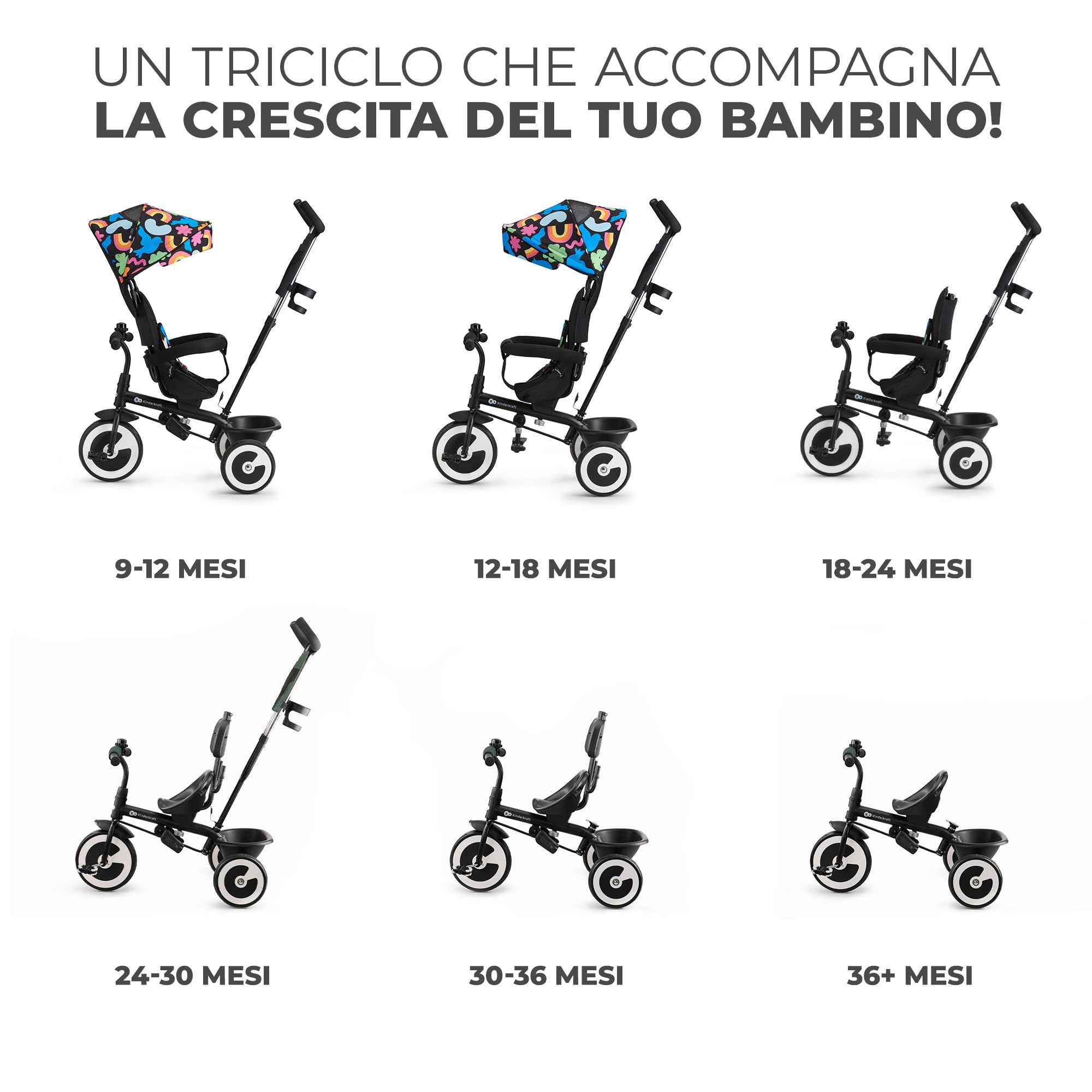 Kinderkraft ASTON Triciclo bambini dai 9 Mesi fino 25 kg, Passeggino con Maniglione regolabile, Bici, Sedile girevole Fronte Mamma e Strada, Cappottina pieghevole, Ruota libera, Happy Shapes