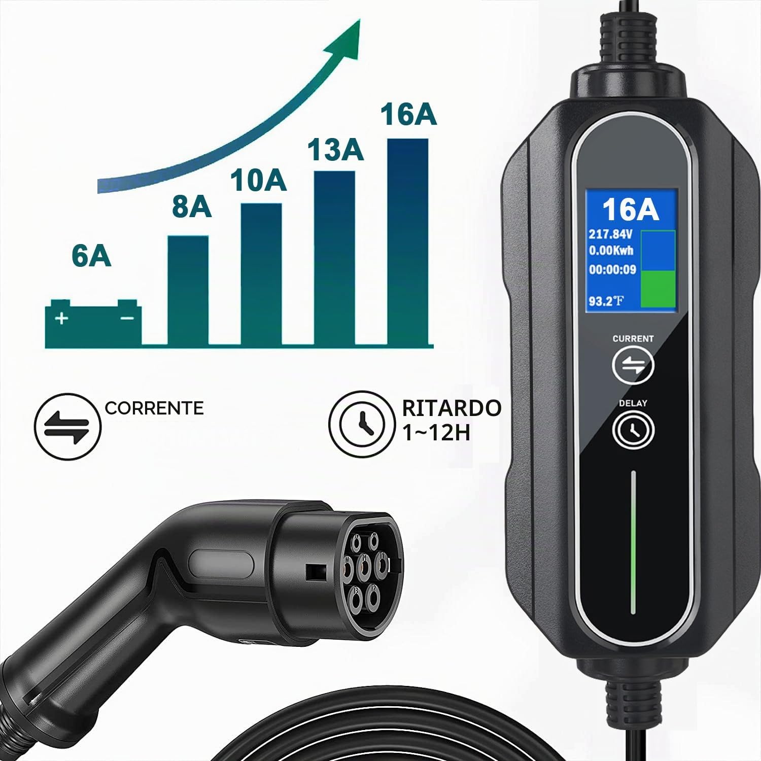 Cavo Ricarica Auto Elettrica Tipo 2 16A 3.6KW Schuko 5 metri Portatile Regolabile Standard Europeo con Scatola di Ricarica Commutabile impermeabile IP66 con Borsa (Nero)