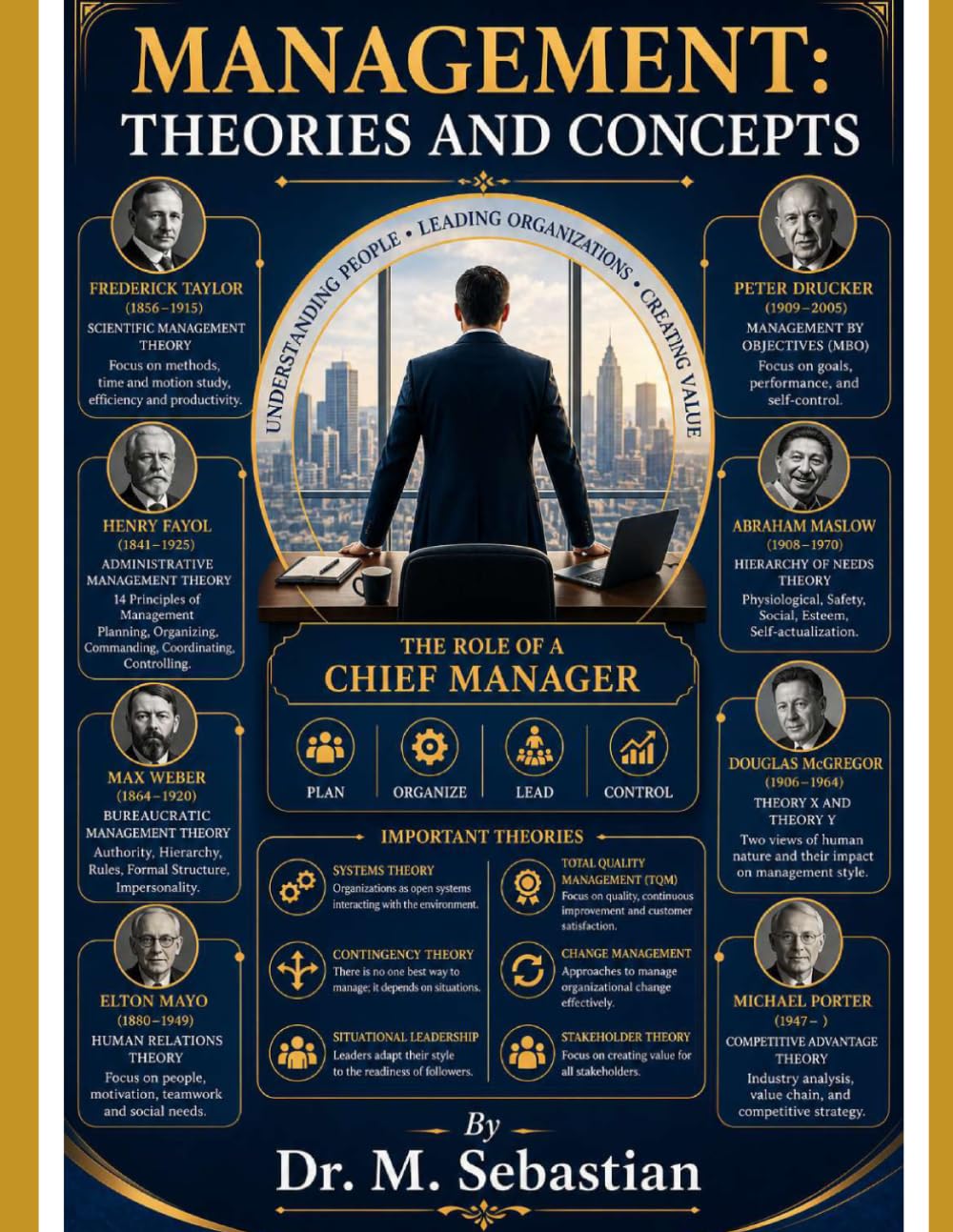 MANAGEMENT: THEORIES AND CONCEPTS