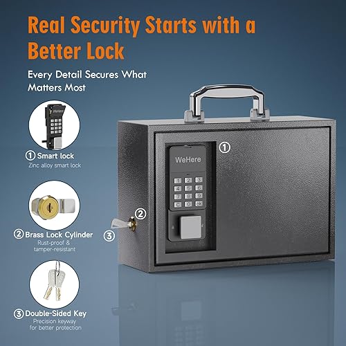 Miniatura 5 de WeHere Caja de seguridad portátil con bloqueo de teclado, pequeña caja de seguridad para almacenamiento en el hogar, bolsa impermeable para