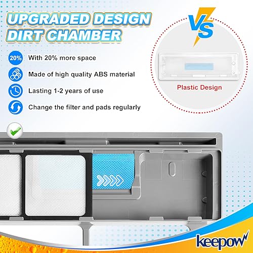 Miniatura 2 de KEEPOW Almohadillas de repuesto reutilizables para trapeador, almohadillas de repuesto compatibles con Shark Vac Mop VM252 VM200 VC205 VM250 QM250