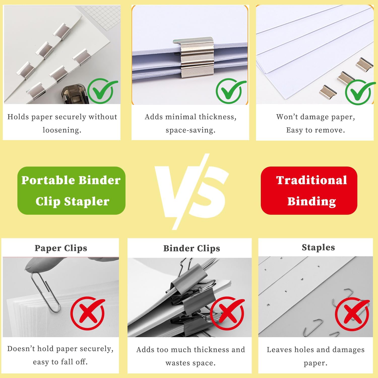 Portable Binder Clip Stapler, Includes 100 Reusable Clips, Mini Push Stapler Clamp Staplers, Reusable Push Clips, Handheld Paper Clam Clip Dispenser for Desktop Document Home School Desk Office(2PCS) image 4