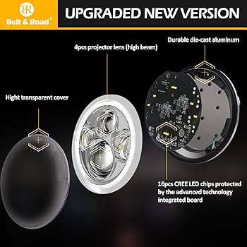 Amazon.com: 7 inch Super Bright Headlight for Street Glide