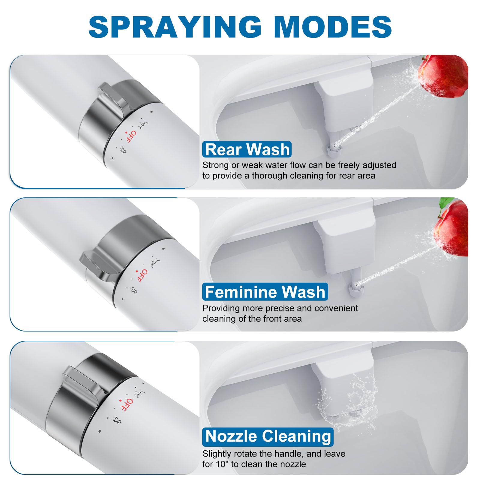 Toilet Bidet Attachment Non-Electric Dual Nozzle Self-Cleaning Frontal Rear Wash Adjustable Water Pressure Fresh Cold Water Sprayer Ultra-Slim — view 3