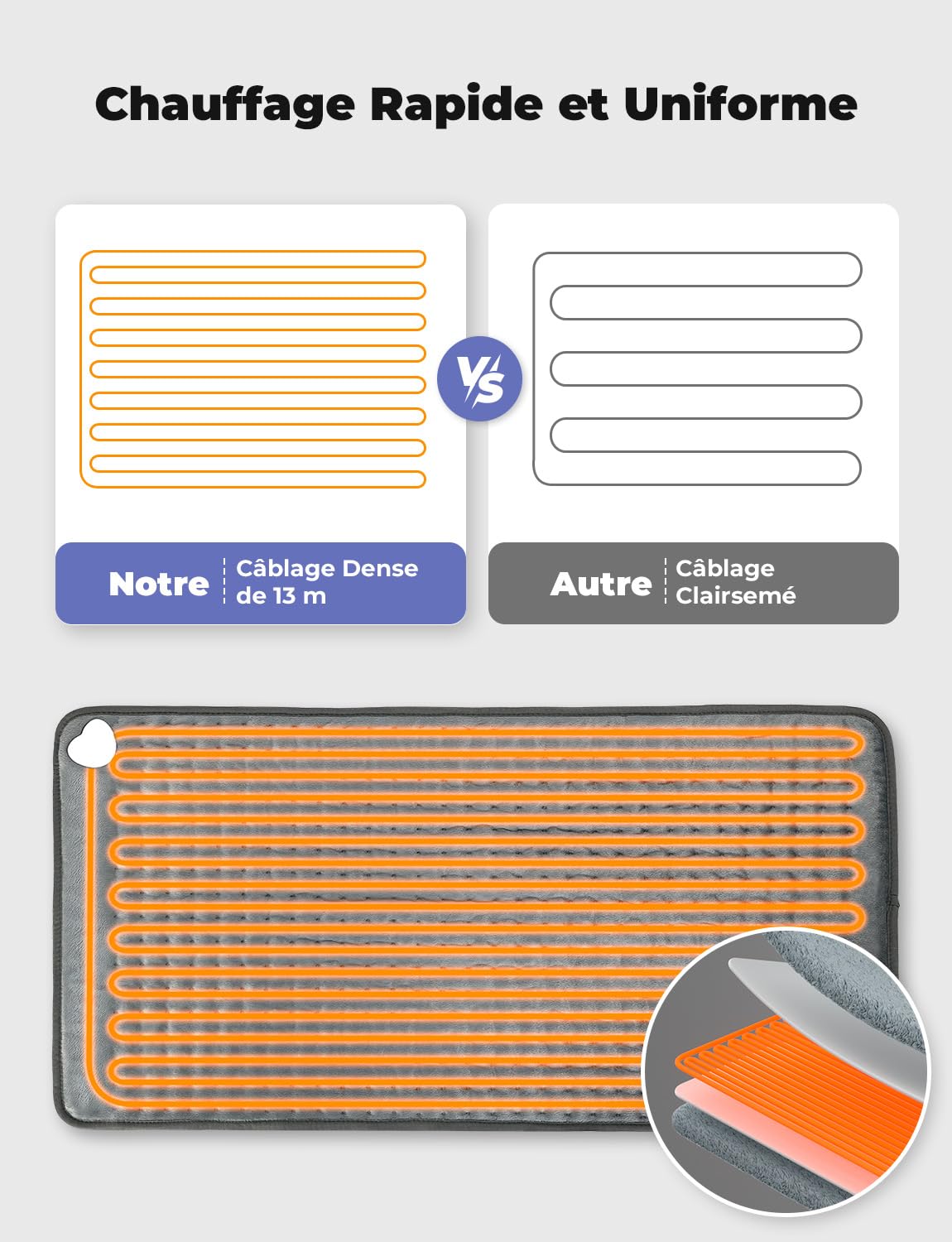 Coussin Chauffant Électrique pour Dos Épaules Abdomen 6 Niveaux de Température 4 Minuterie Lavable en Machine Gris Foncé 84 x 43cm