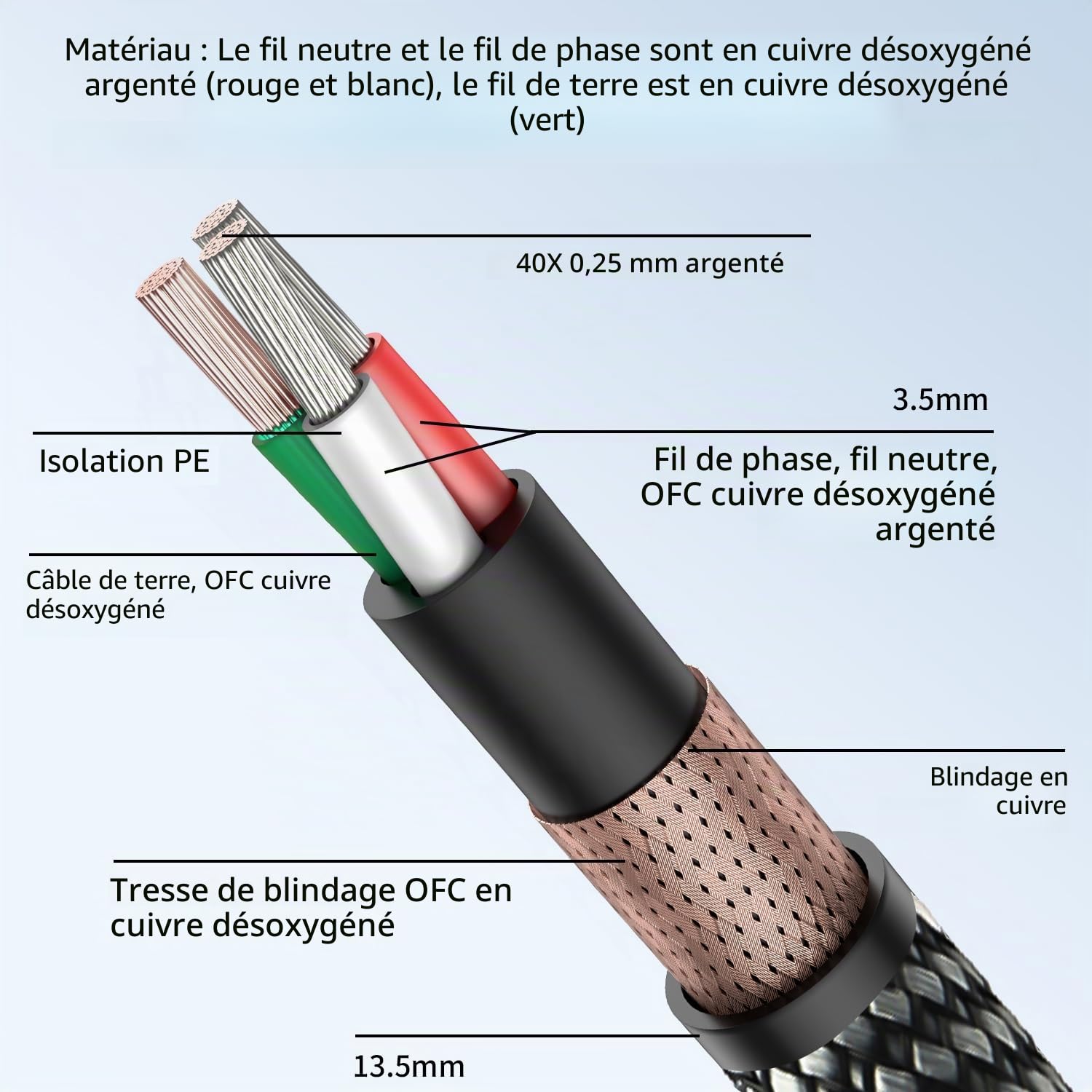 Tertullus Câble d'alimentation HiFi High End C15 câble d'alimentation audio HiFi avec prise Schuko et connecteur de dispositif froid (P037, rouge gris bleuté, 2 m)