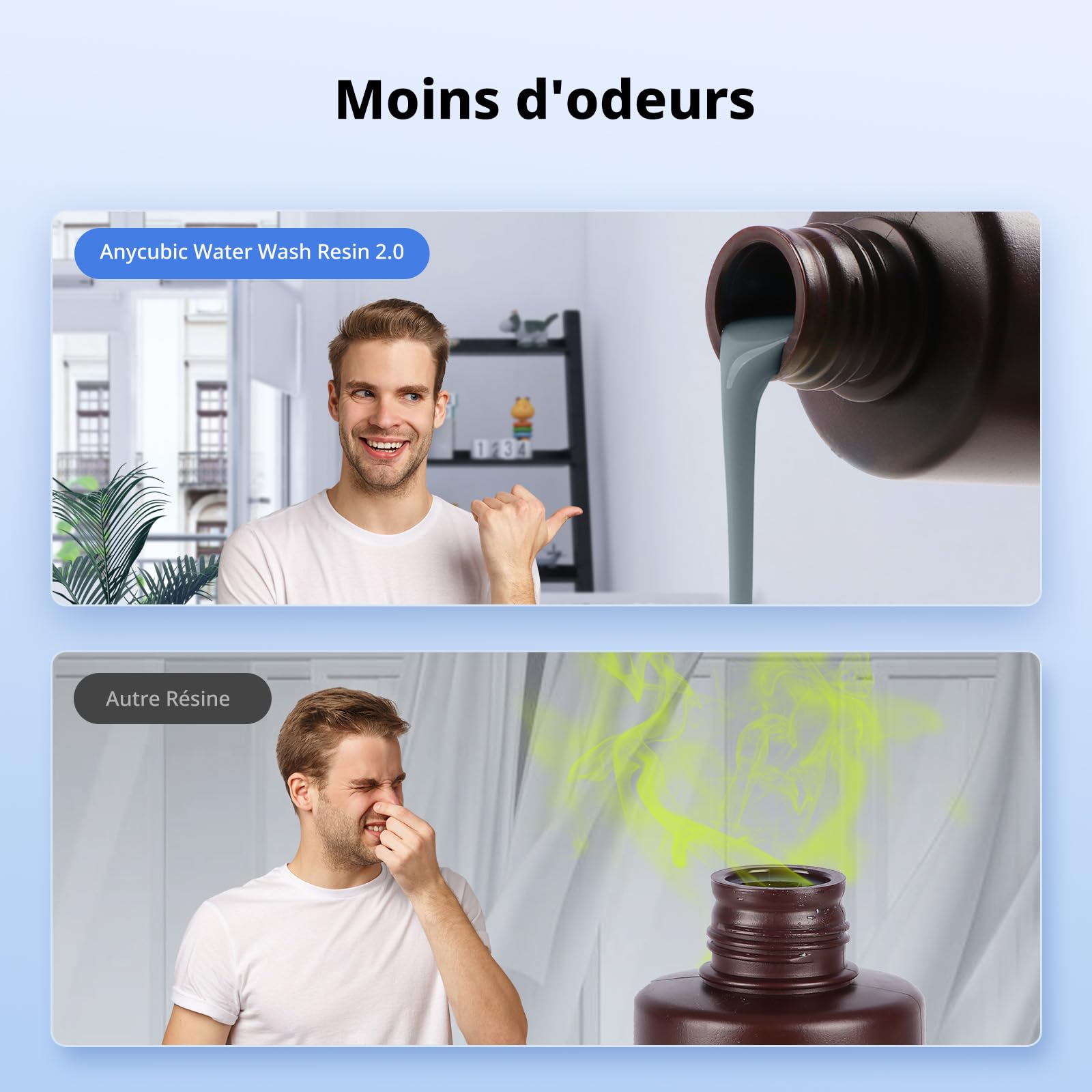 ANYCUBIC Résine Lavable à l'Eau 2.0 pour Imprimante 3D LCD Résine Photopolymère pour des Modèles d'Impression 3D Blanc, 1000g