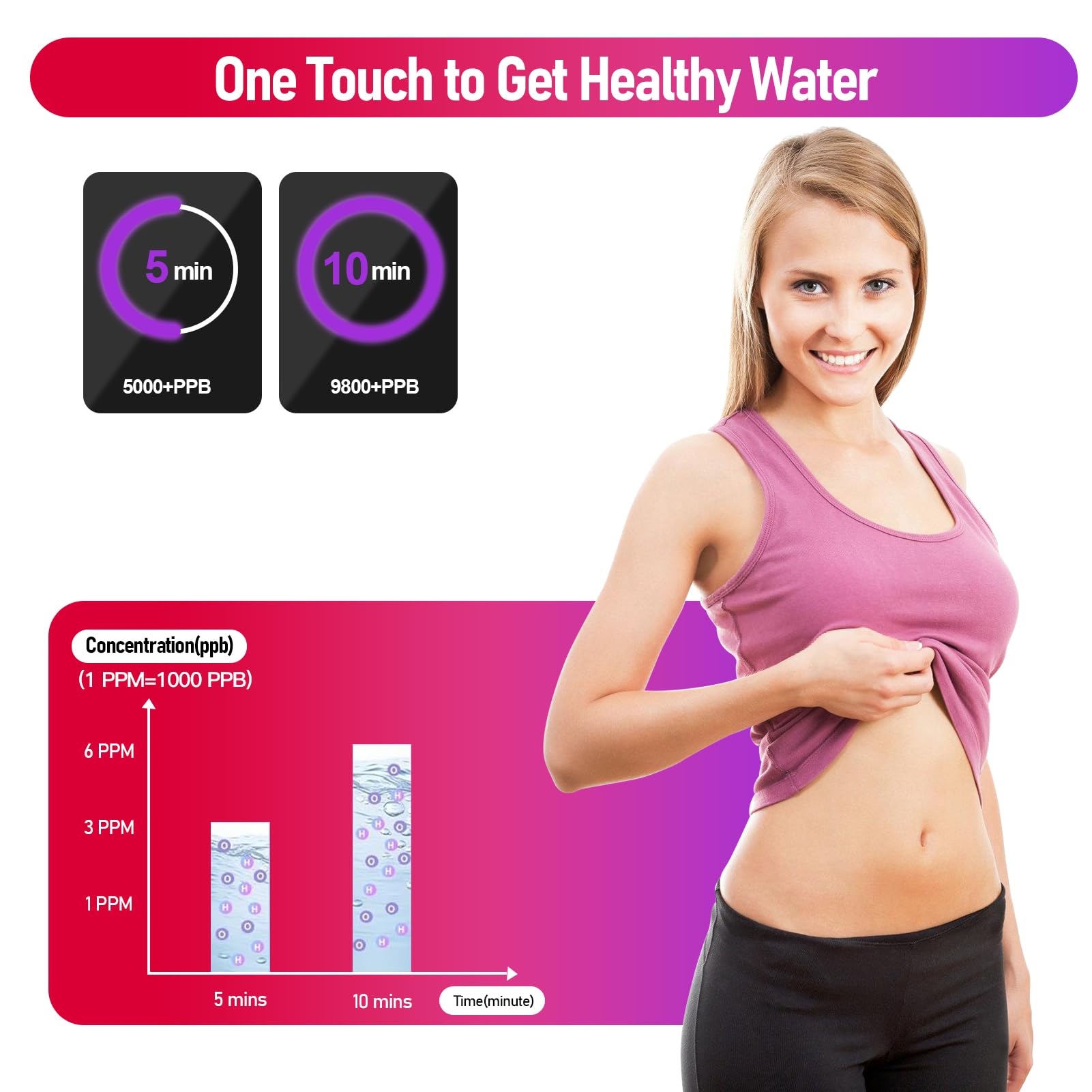 Bottiglia di acqua idrogeno 9800ppb elettrolisi rapida 208ml ionizzatore acqua alta concentrazione idrogeno ricca tazza di acqua per ufficio domestico