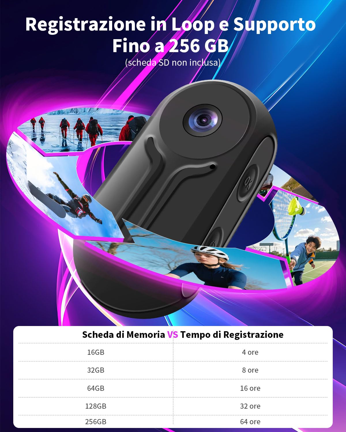 Nisanuki Mini Action Cam, 120° Action Camera Telecamera Sportiva con Schermo, 1080P HD Body Cam Fotocamera Magnetica con Visione Notturna Videocamera per Casco Moto Bici Pollici Vlog