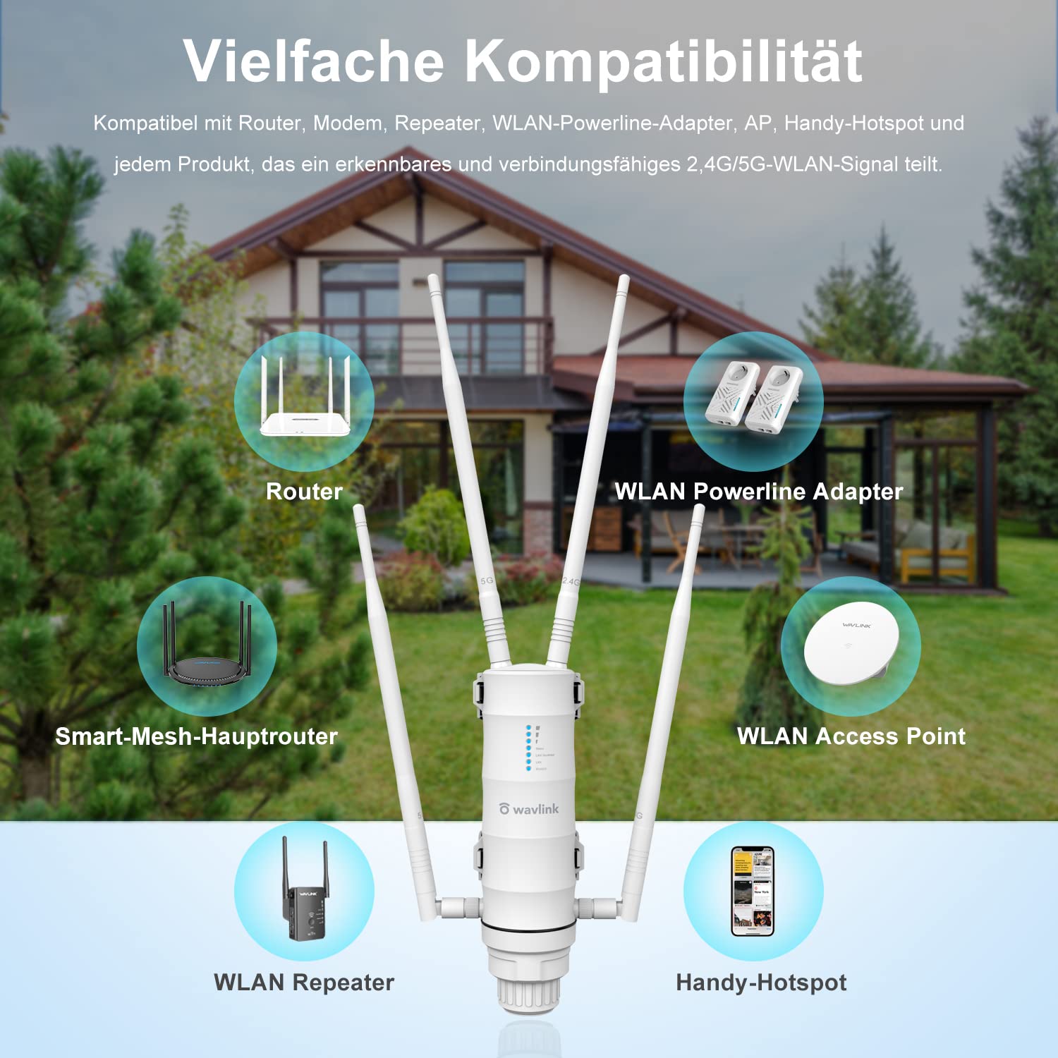WAVLINK Outdoor WLAN Access Point, Dual Band Verstärker(867Mbit/s 5Ghz, 300Mbit/s 2,4GHz) für Garten/Indoor, WLAN Repeater/WLAN AP/EverythingMesh Agent Modus, wetterfestes Gehäuse