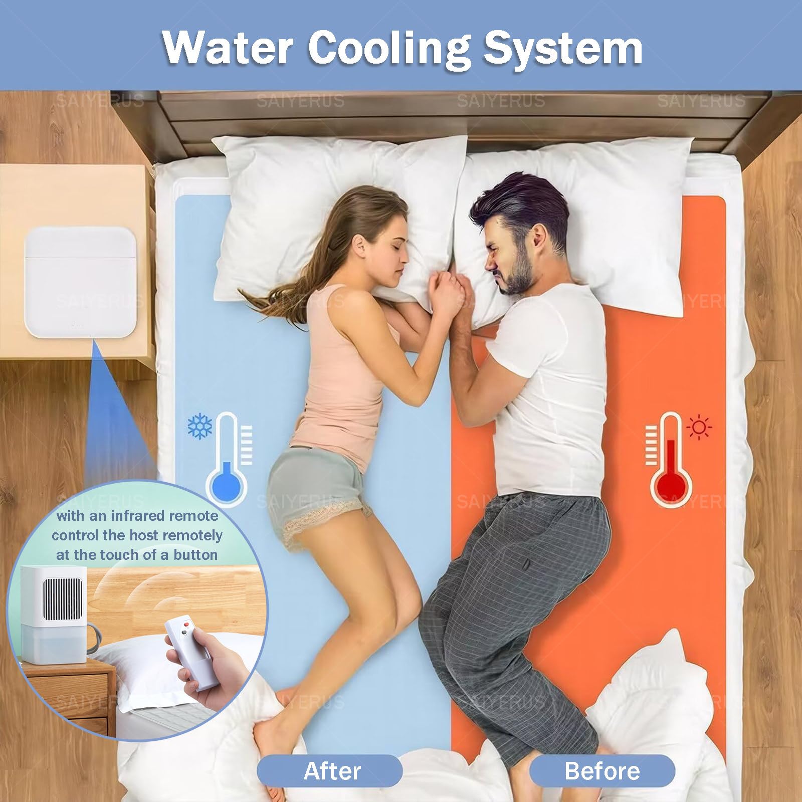 Wasserkühlende Matratzenauflage, tragbarer Bettkühler mit Fernbedienung, leiser Betrieb, Kühlung für 7-20 Stunden, ideal für Camping und Haustierkühlung