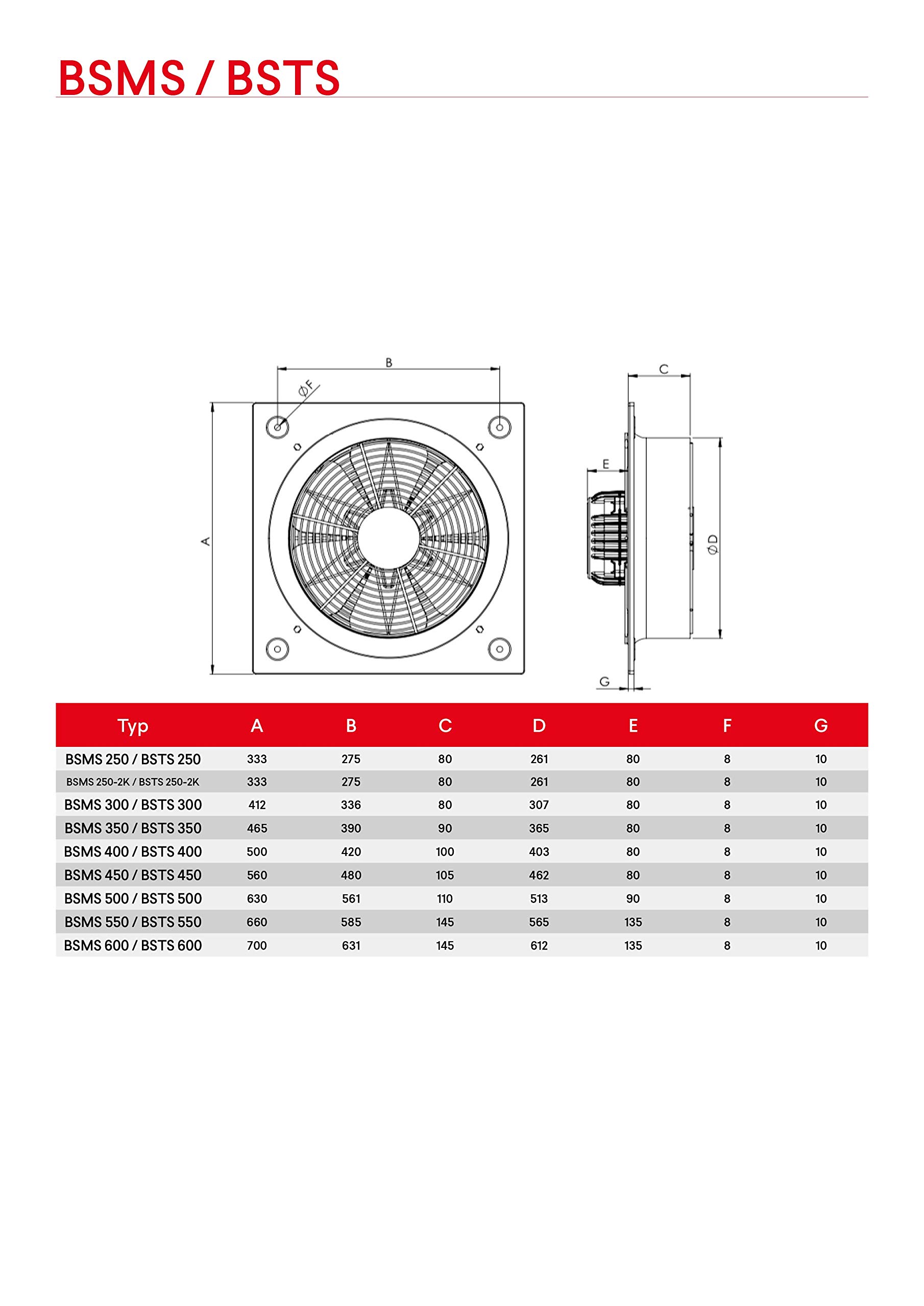 Ventilador Axial Ventilador Axial PARED Y VENTANA ventilación Ventilador ventilador bsms-serie - 400