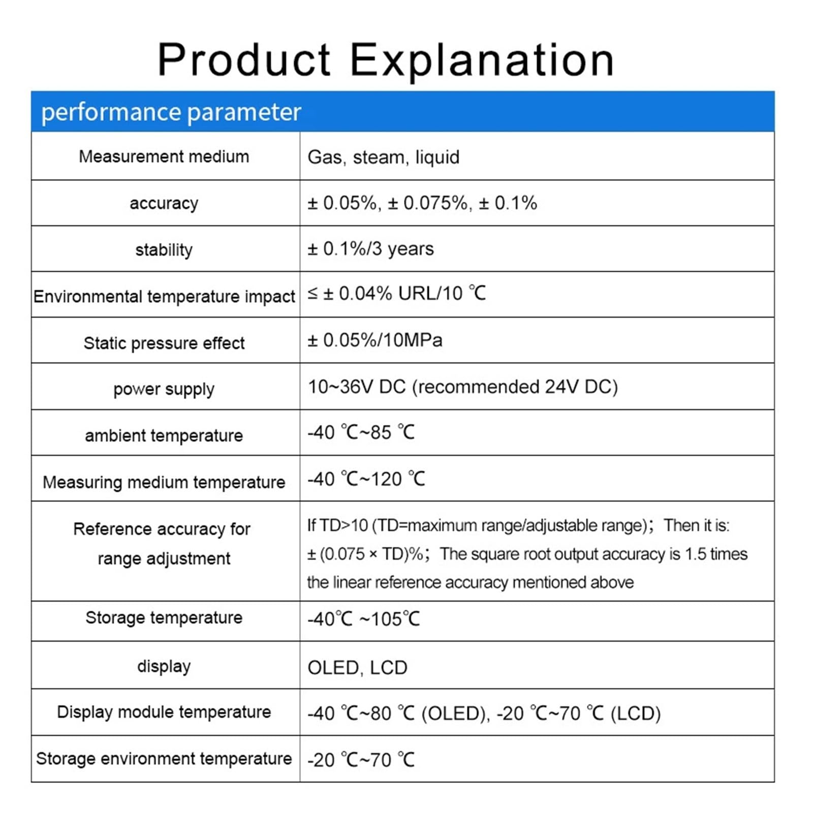 Sensores de presión Sensor de presión de aire y aceite LCD inteligente, transmisor de presión de silicio monocristalino, 0,075 de precisión Utilizados en la industria, fábricas, etc.(0-100kpa absolute