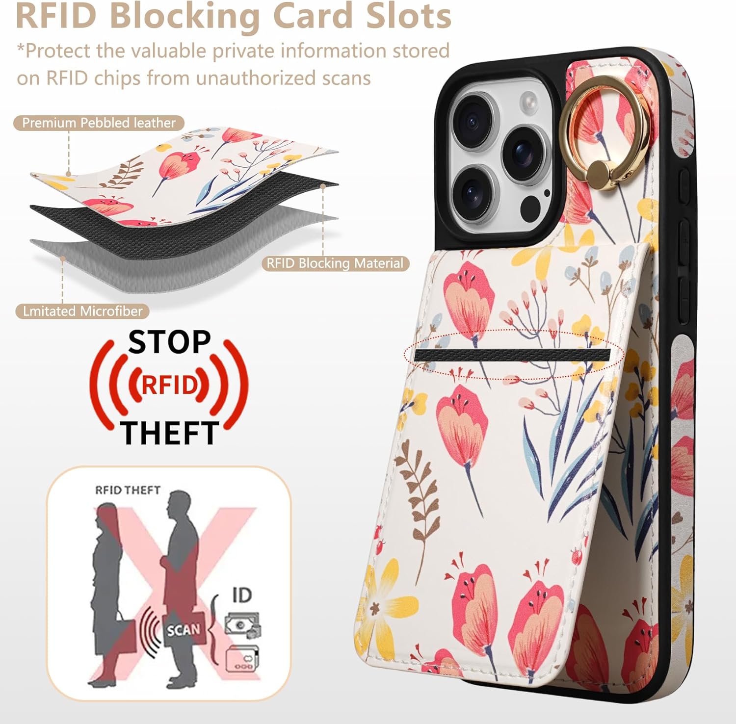 Keallce Case for iPhone 16 Pro Max 6.9'', Detachable Crossbody Case Wallet with RFID Blocking Card Holder, 360?Ring Stand, Leather Phone Cover Lanyard Lady for iPhone 16 Pro Max 2024 5G, Floral Flower