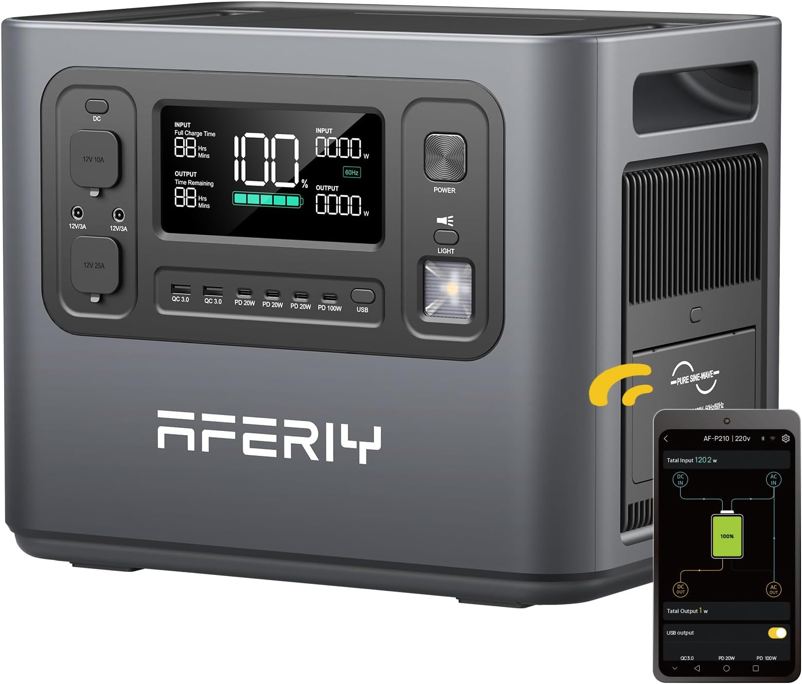 Portable Power Station 2400W, 2048Wh Power Station LiFePO4 Backup Battery, Quick Charge in 1.5H, 240V AC Outlets, UPS, Solar Generator, Electric Generator for RV/Camping/Home, 7-Year Warranty
