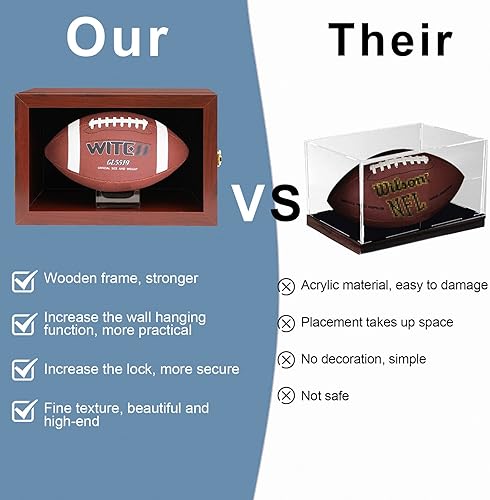 Miniatura 9 de Medikaison Vitrina de fútbol para montaje en pared, con bloqueo, visión clara, tamaño completo, anti decoloración, protección UV, puerta acrílica,