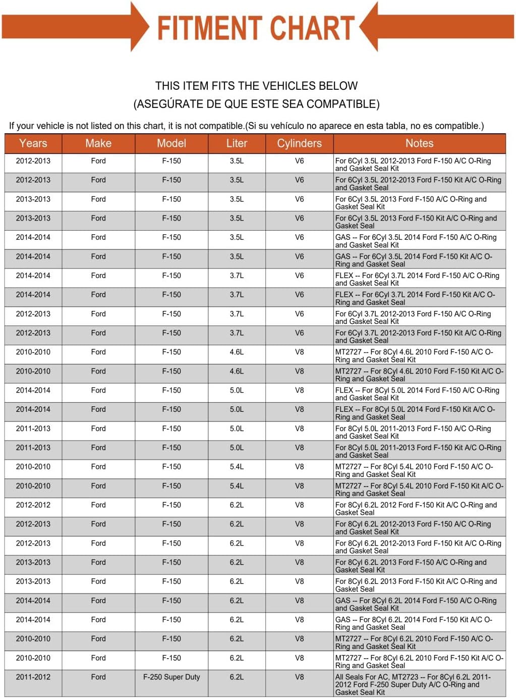 Replacement A/C AC O-Ring and Gasket Seal Kit for F150 Truck F250 F350 F450