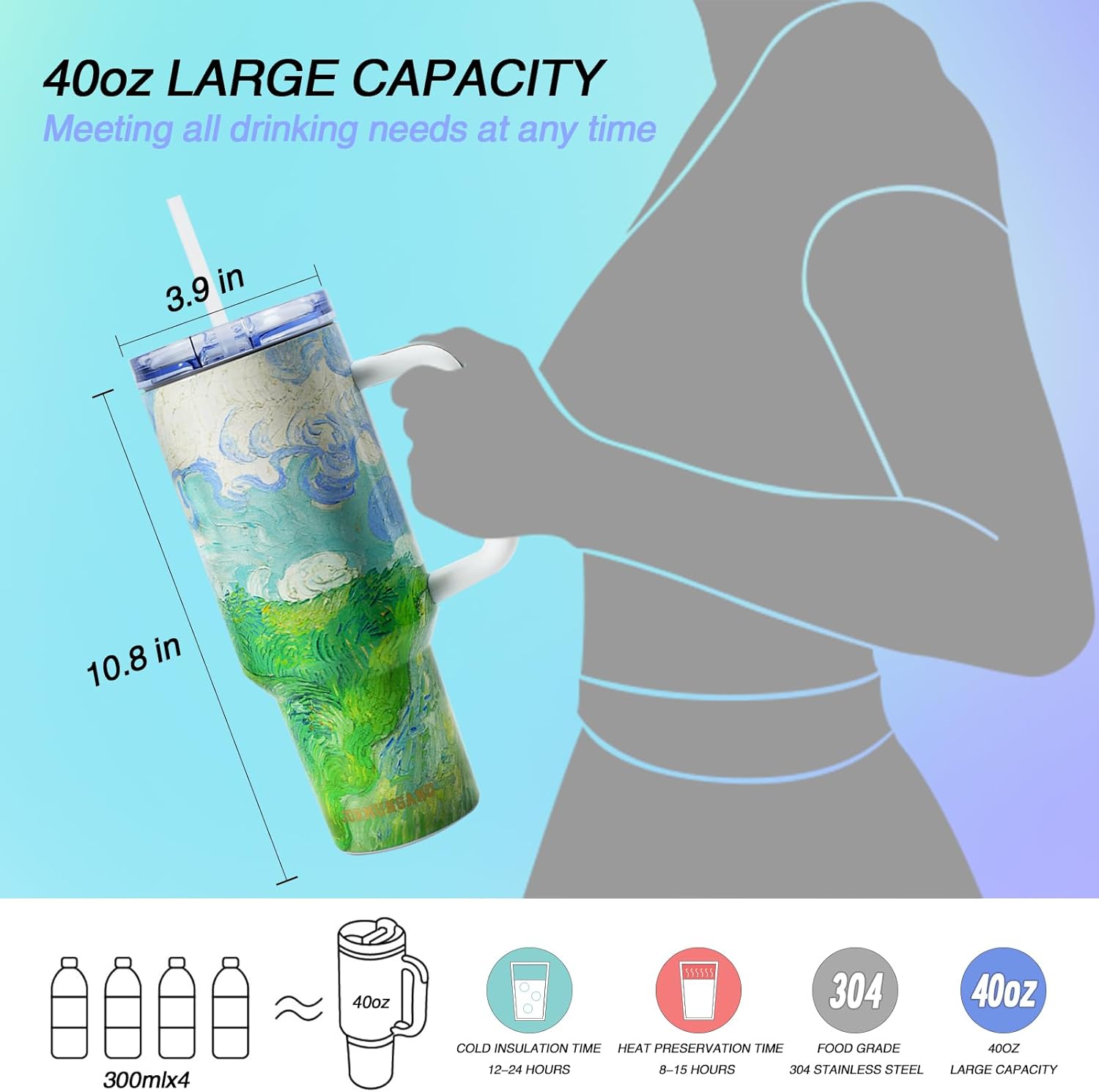 Jormungand 40 oz Tumbler with Handle and Straw Stainless Steel Vacuum Insulated Water Bottle for Hot or Cold Beverages Coffee Mug with Leakproof Straw Lid Sliding Lid Gift for Women&Men (Fields) - Image 5