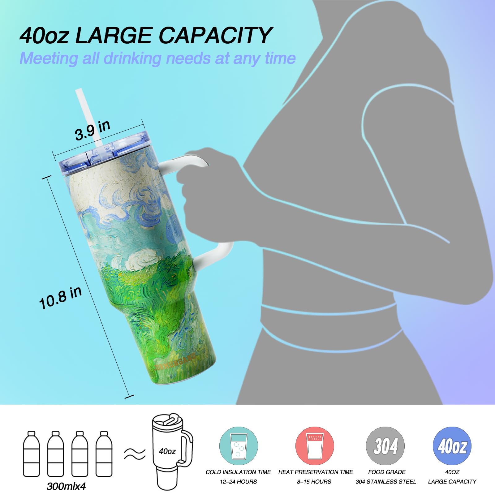 Jormungand 40 Oz Tumbler With Handle & Straw | Stainless Steel Vacuum Insulated | Hot & Cold (Green Wheat Fields) - View #7