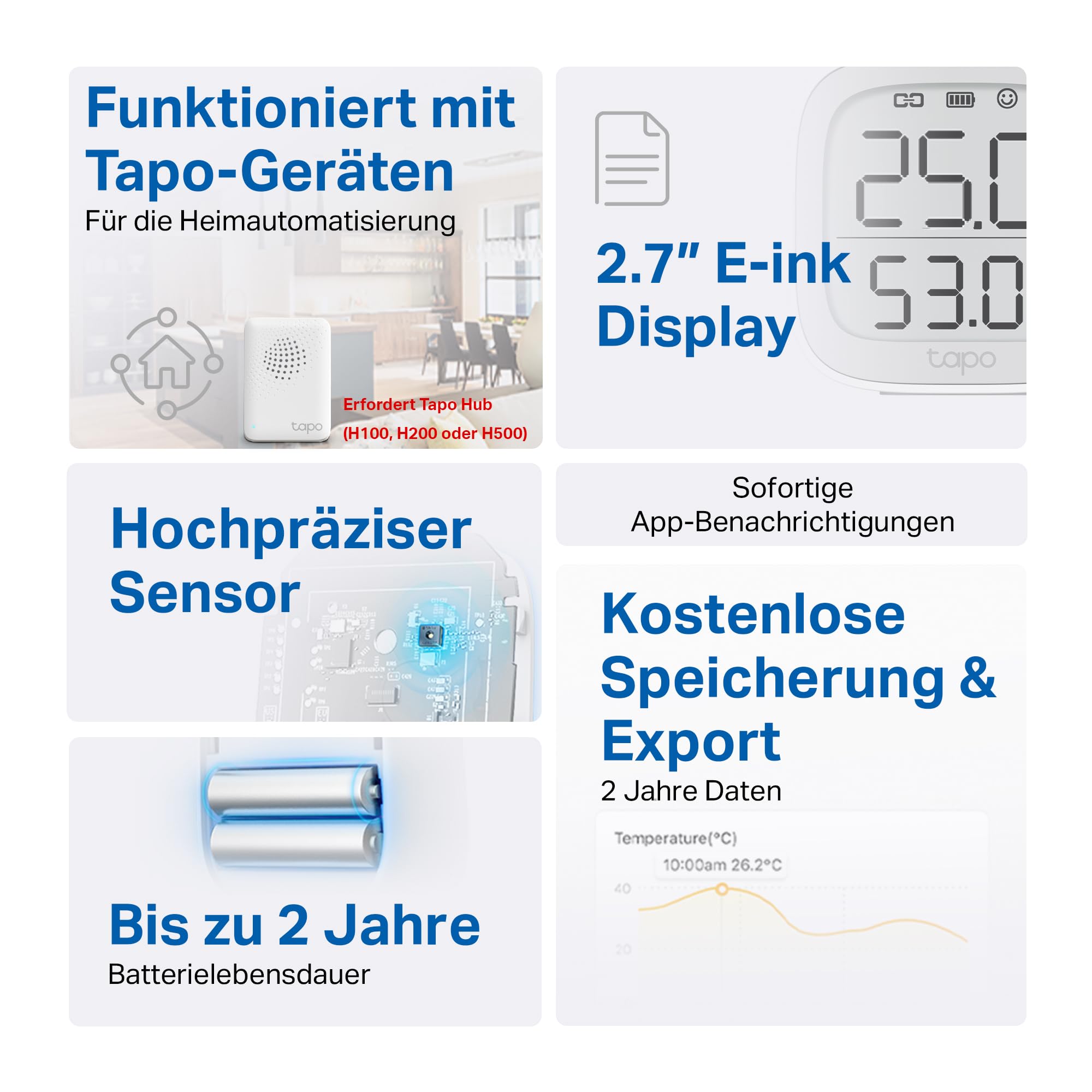 TP-Link Tapo T315 Smart Home Temperatur und Luftfeuchtigkeitsmesser,digitales Thermo-Hygrometer Innen, Raumthermometer mit 2.7'' E-Ink Display, Hochpräzisionssensor, Hub erforderlich