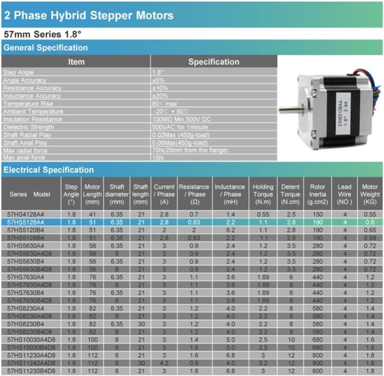 NEMA23 ステッピングモーター 57X51 ミリメートル 2.8A 1.1Nm ステッピングモーター 157Oz-in Nema