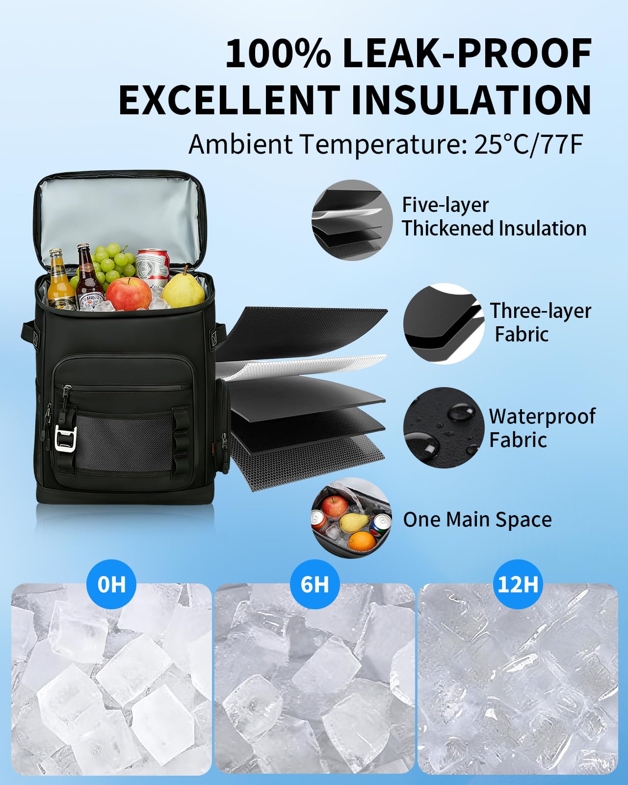 Sac à Dos Isotherme à Glacière 30L, Portable Sac Isotherme Repas Impermeable pour Travail, Camping, Nique, Plage, BBQ, Camping, Randonnée - Noir