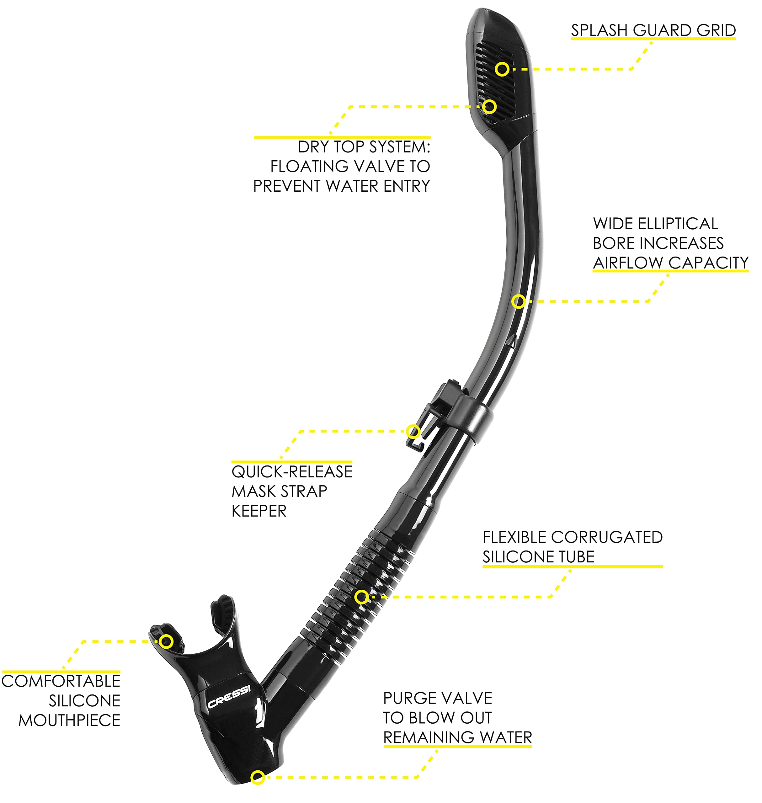 Respirador Snorkel de Mergulho Cressi Supernova Dry - Preto / Amarelo Respirador Snorkel de Mergulho Cressi Supernova Dry - Preto / Amarelo