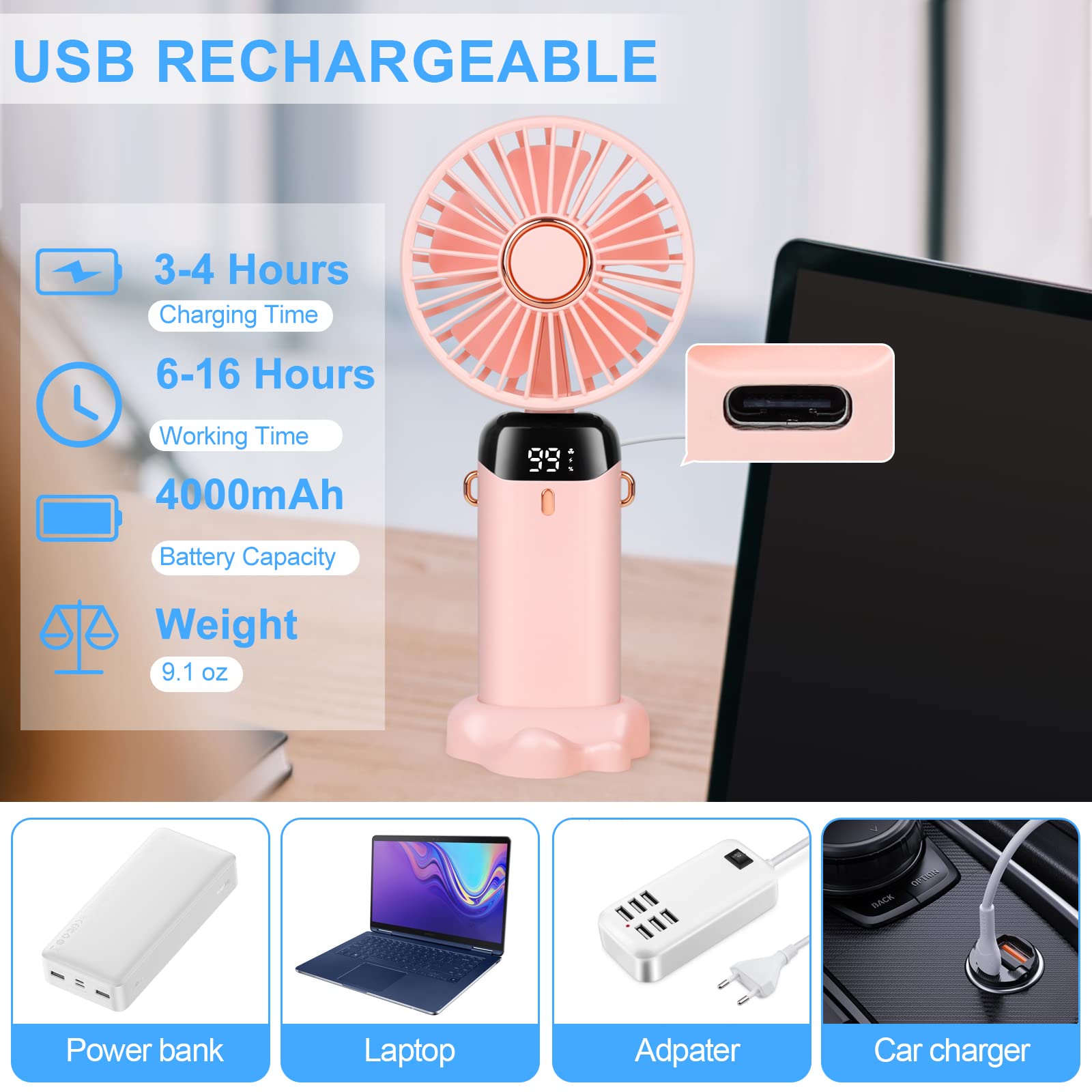 LYMYBETY Portable Handheld Fan, 4000mAh Mini USB Rechargeable Fan with Digital Display - Image 4