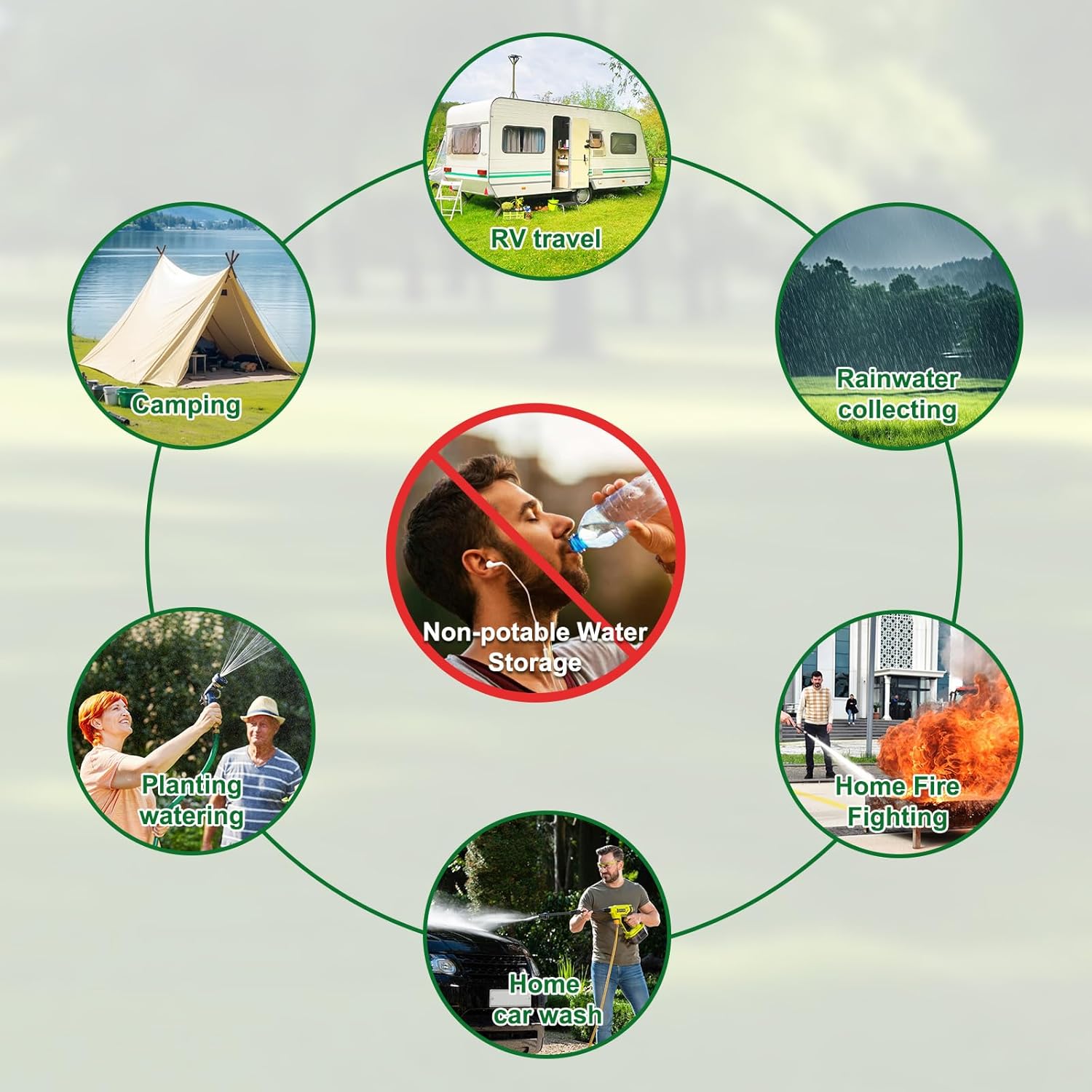 240L/63 Gal Water Bladder, PVC Foldable and Portable Water Tank with 3 Connectors and Overflow Kit, Ideal for RV, Camping, Rainwater Collecting,Planting Watering